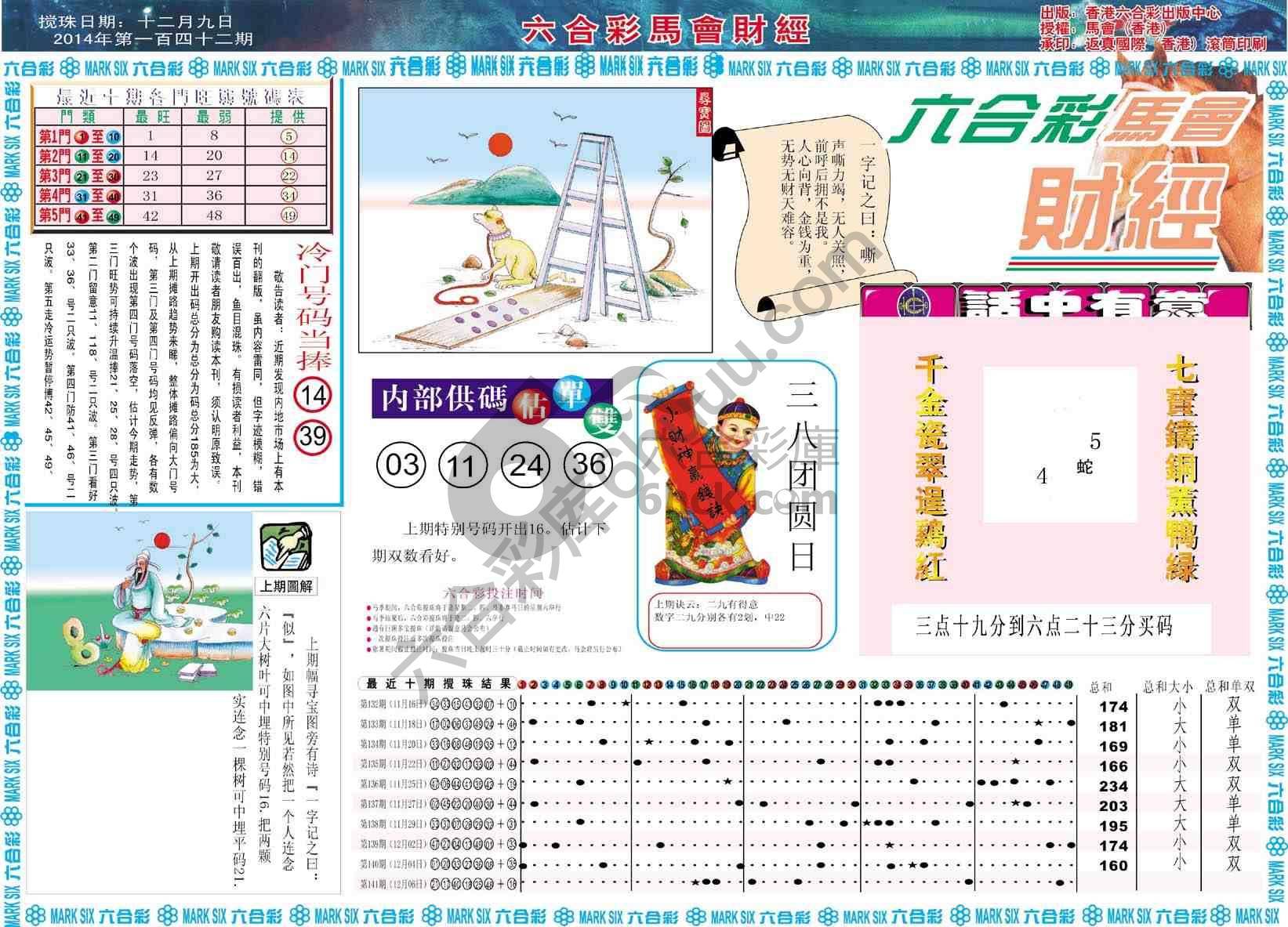 六合彩马会财经