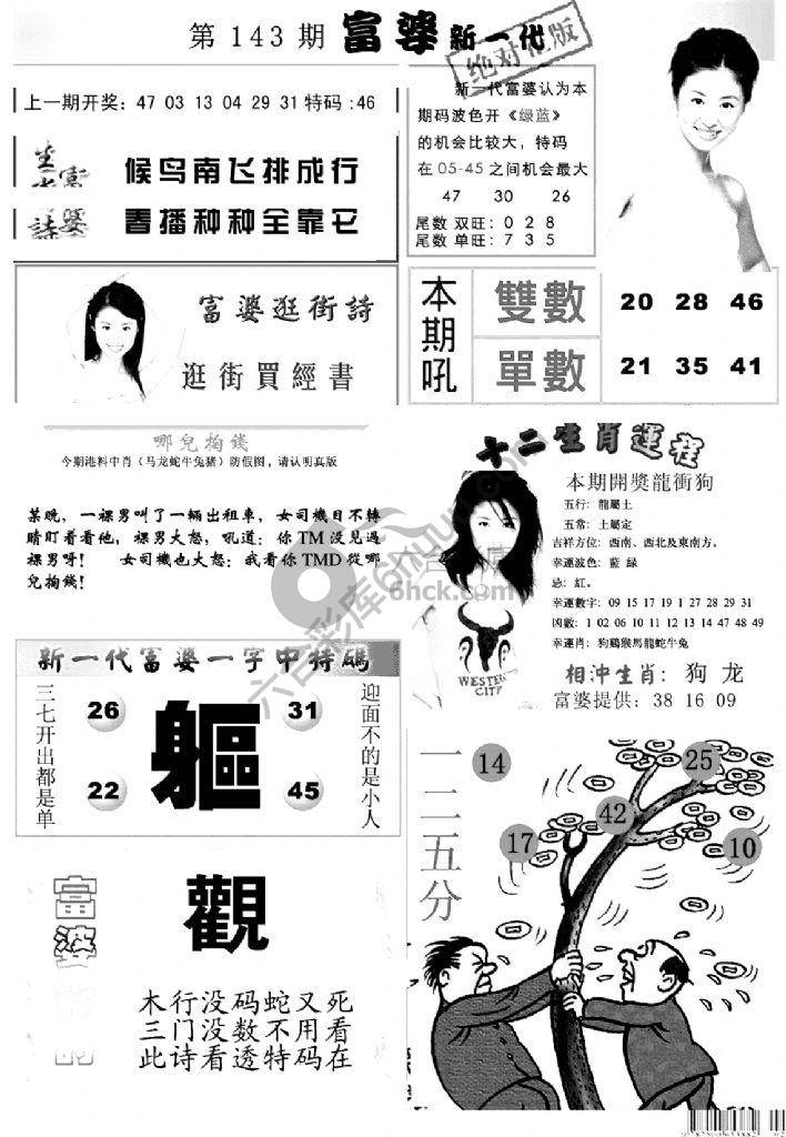 当天报