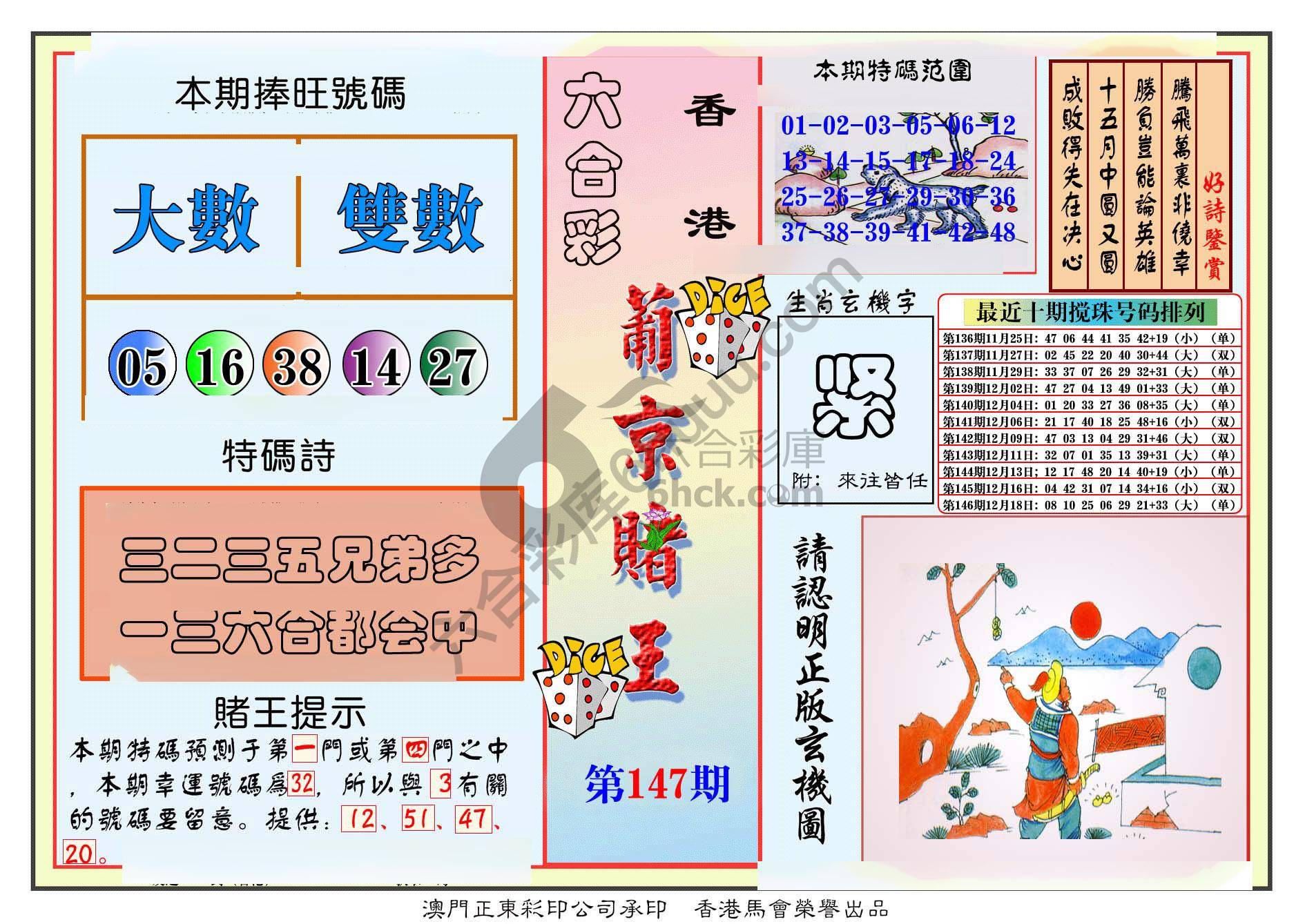 葡京赌王
