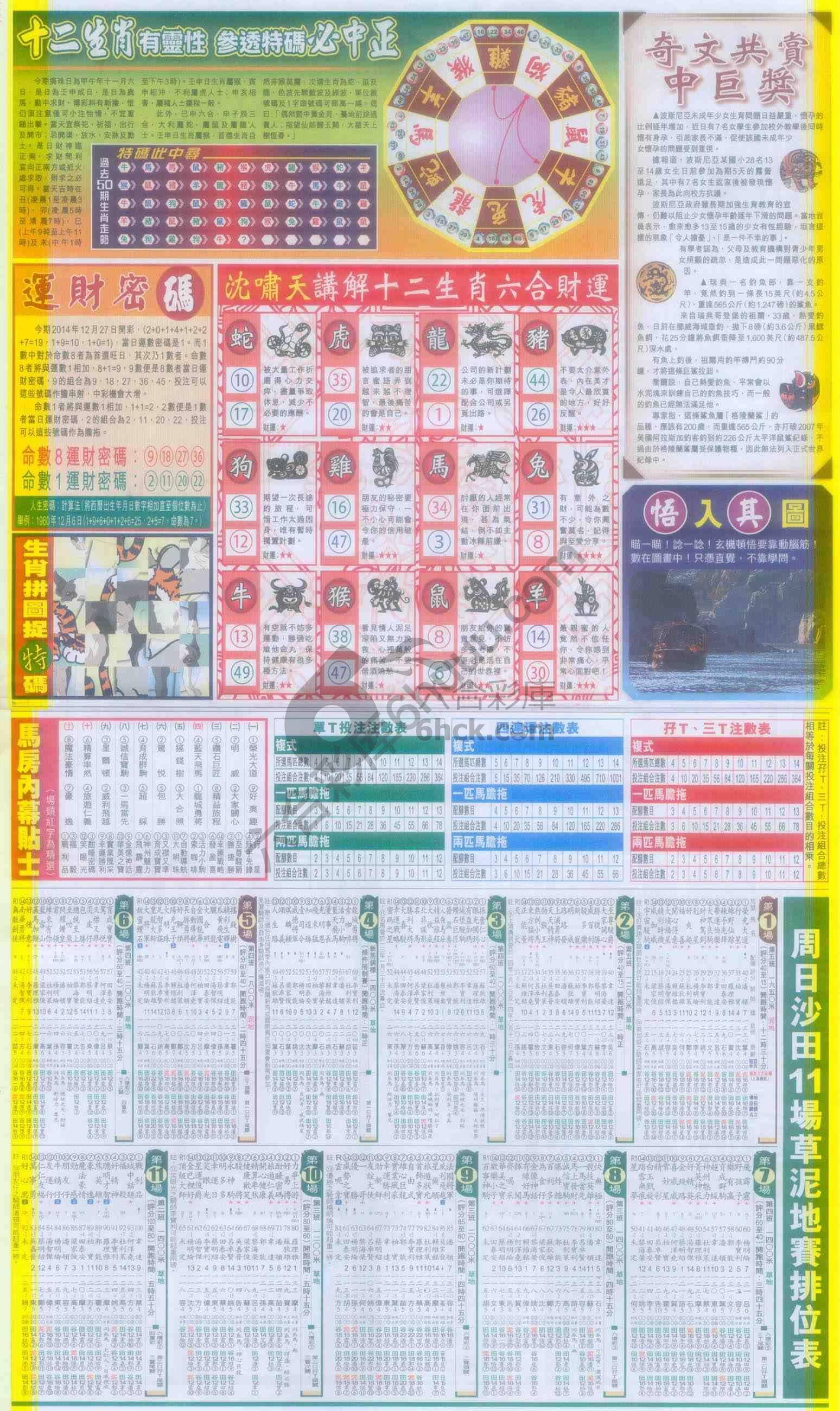 跑狗图