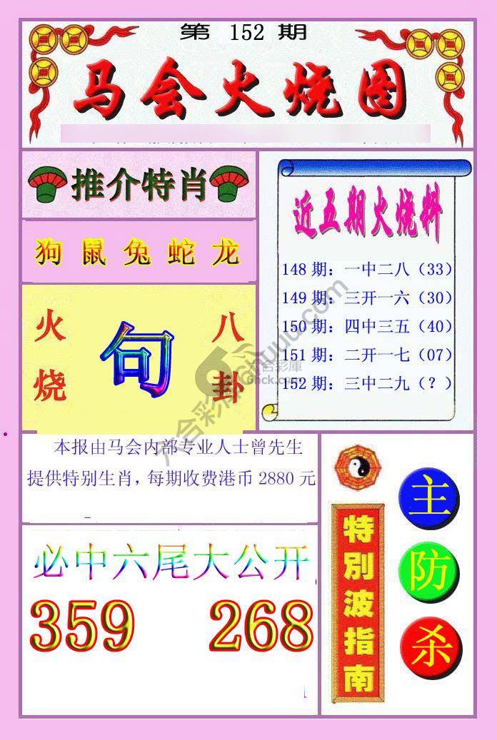 火烧图