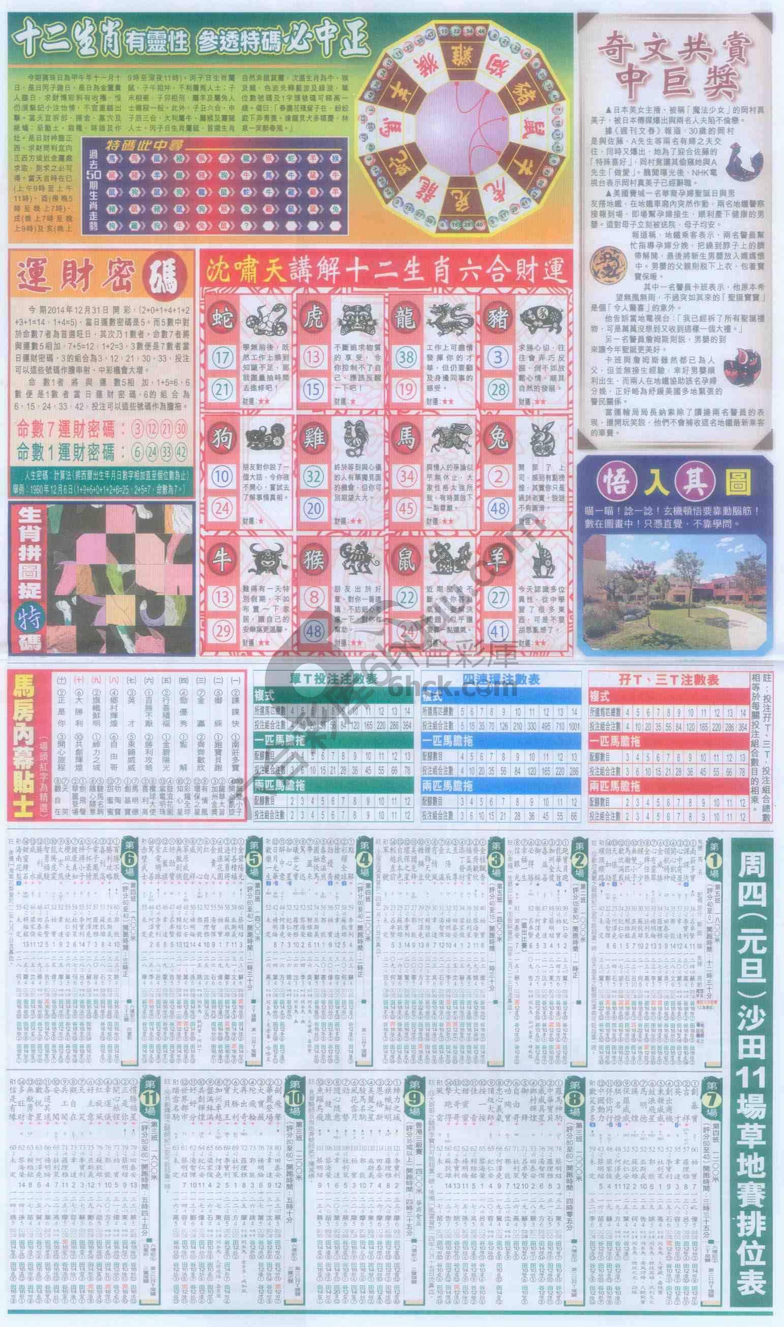 跑狗图