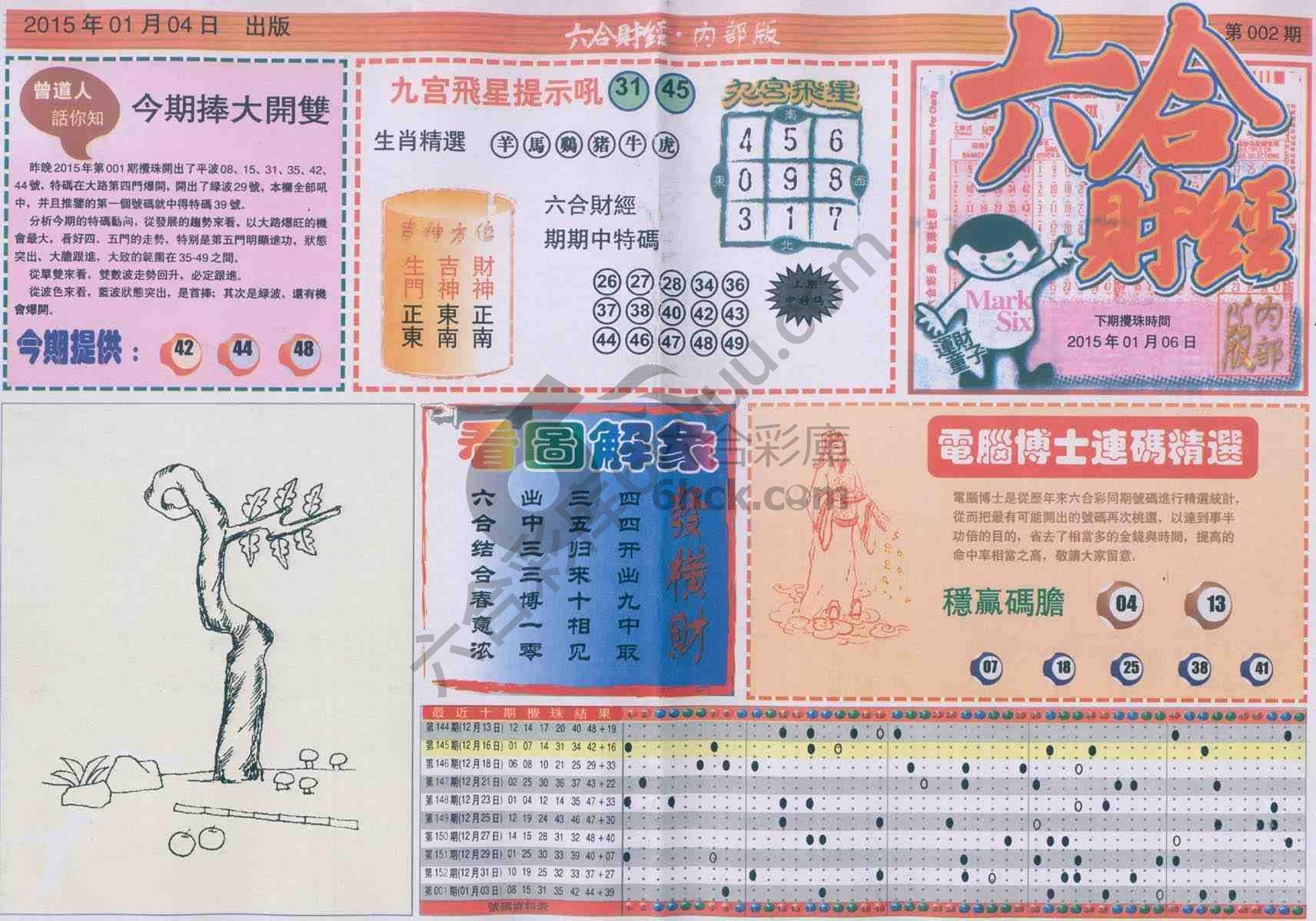 六合财经