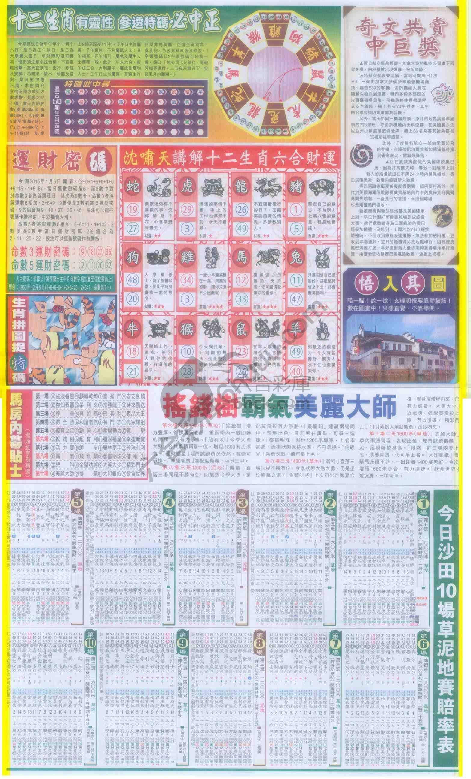 跑狗图
