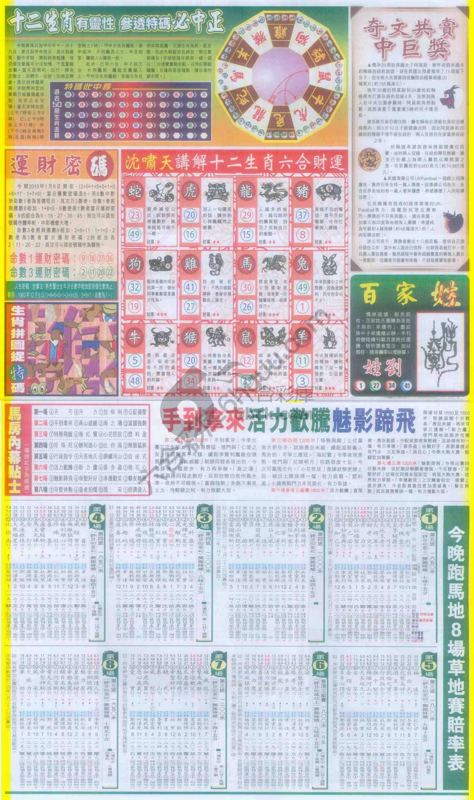跑狗图