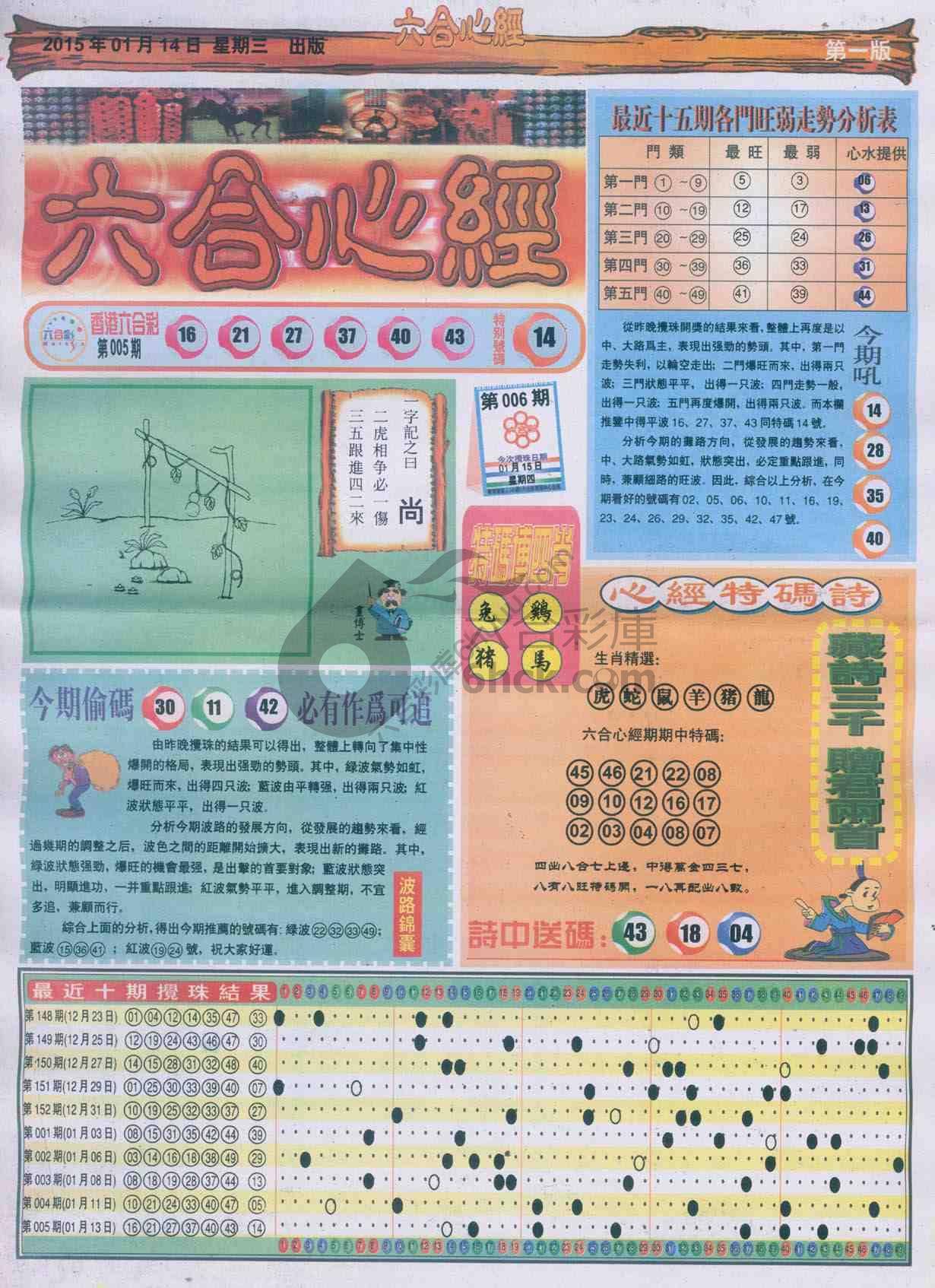 六合心经