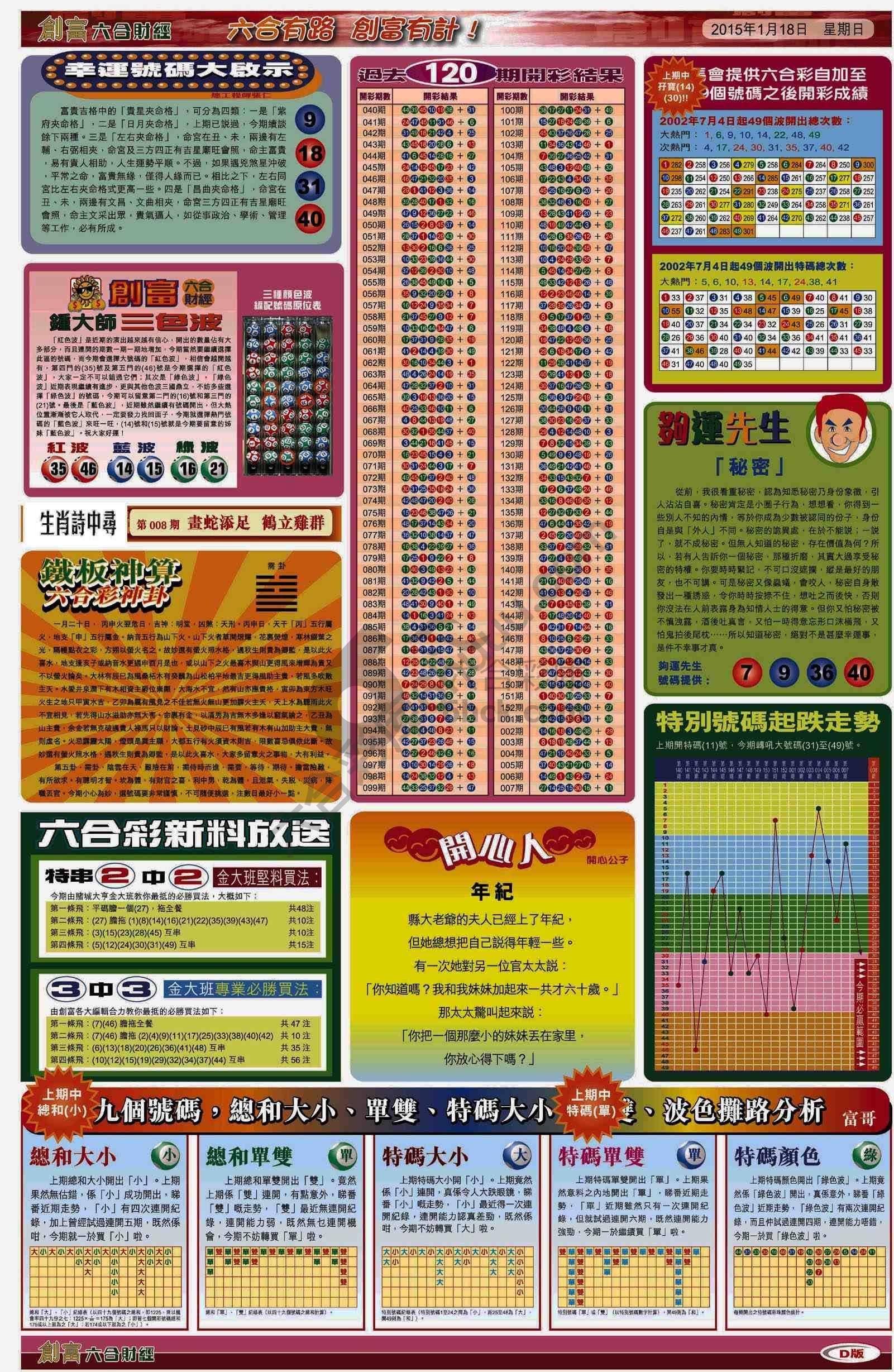 创富