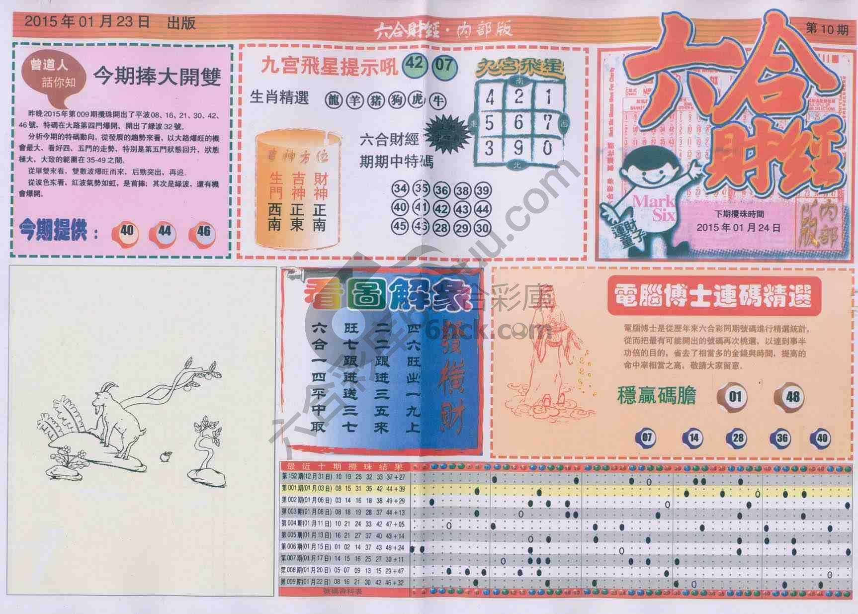 六合财经