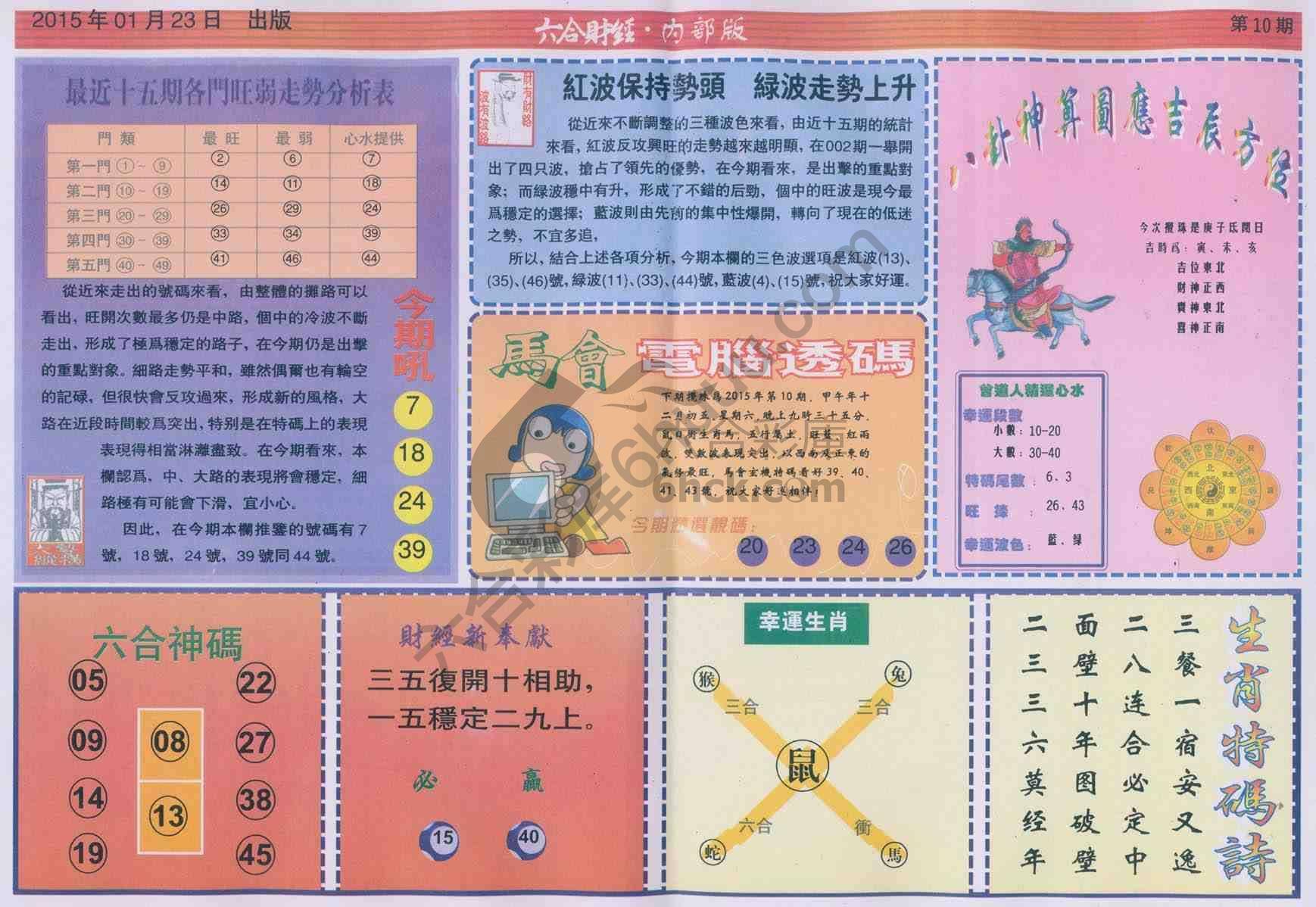 六合财经