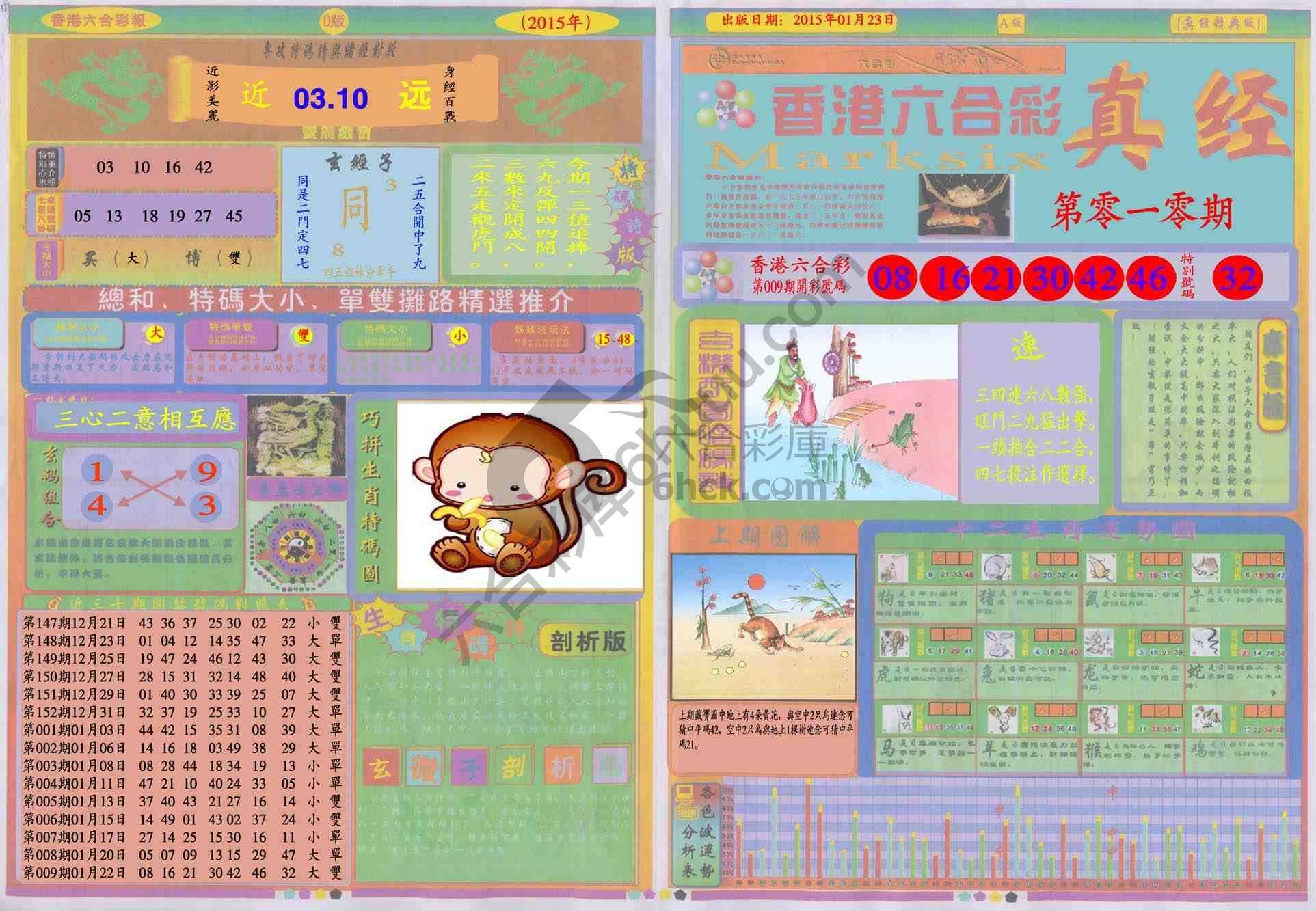 香港六合彩真经