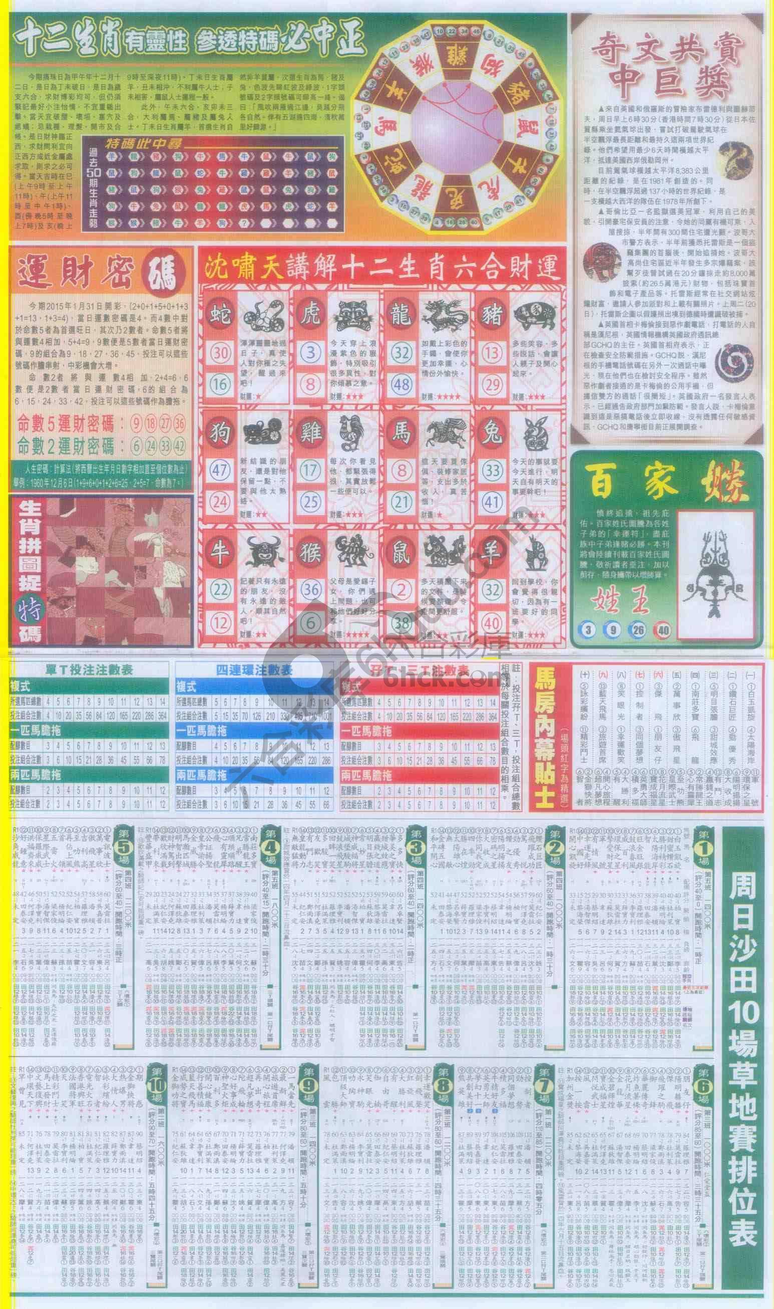 跑狗图