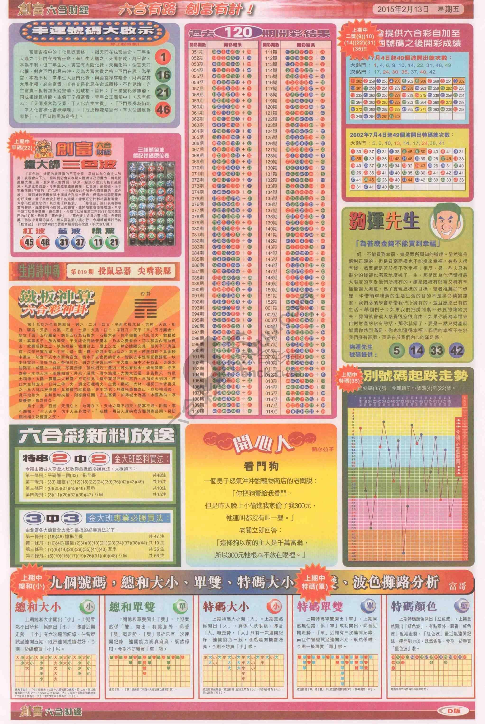 创富