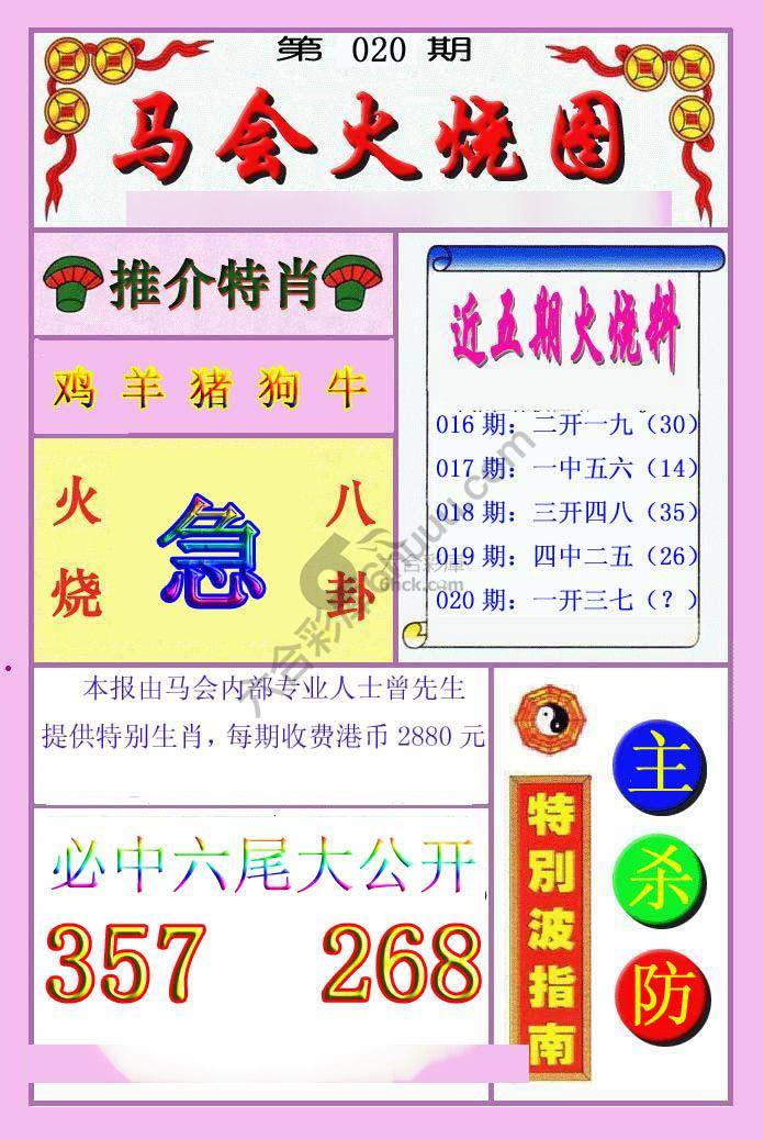火烧图