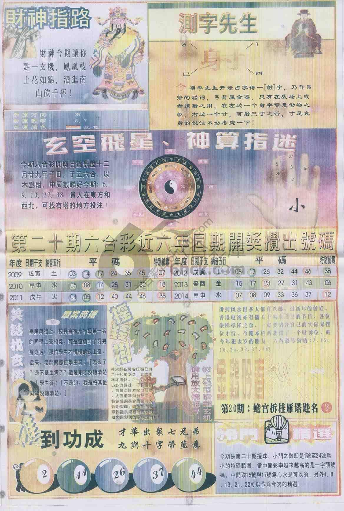 四柱预测