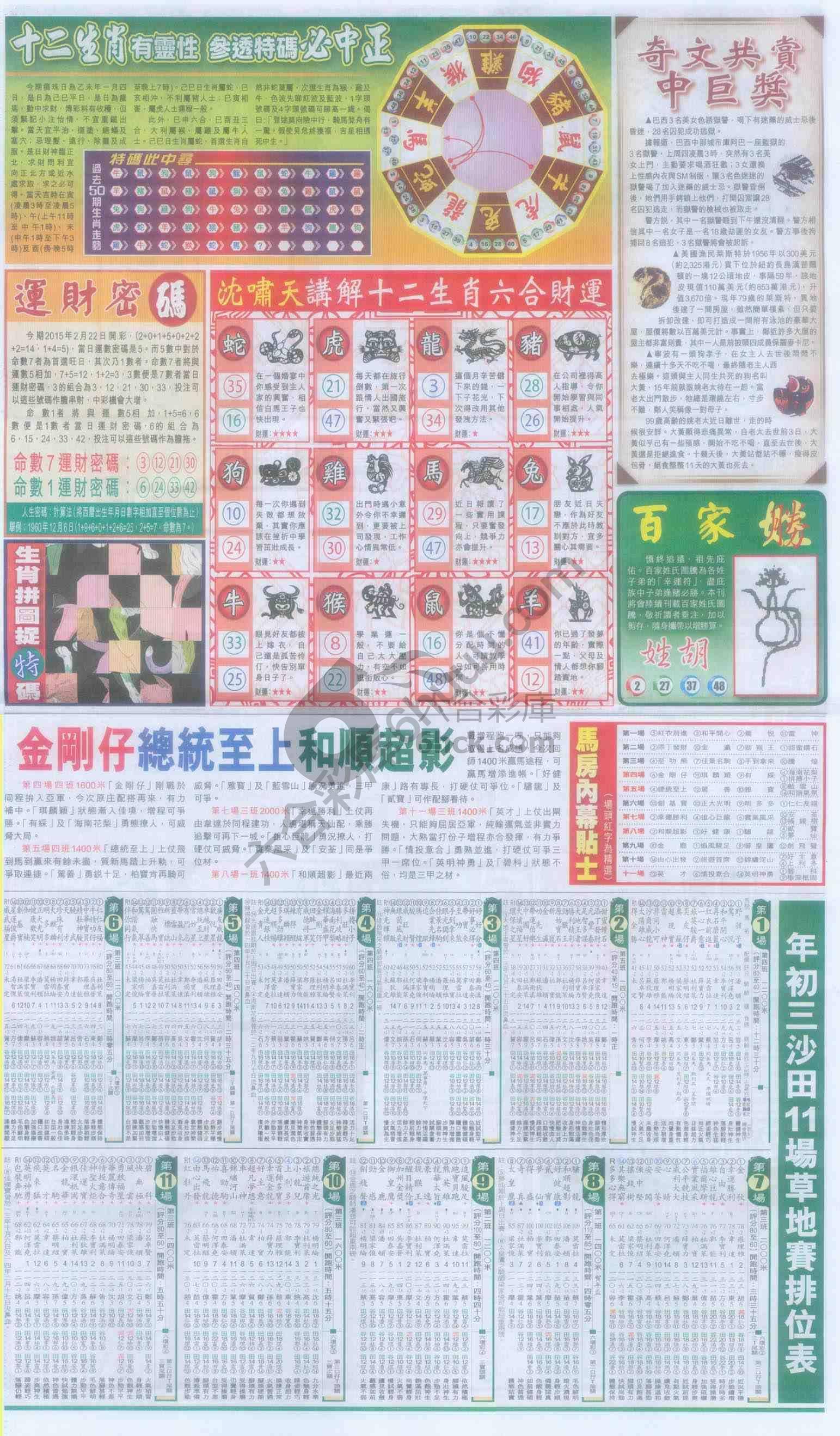 跑狗图