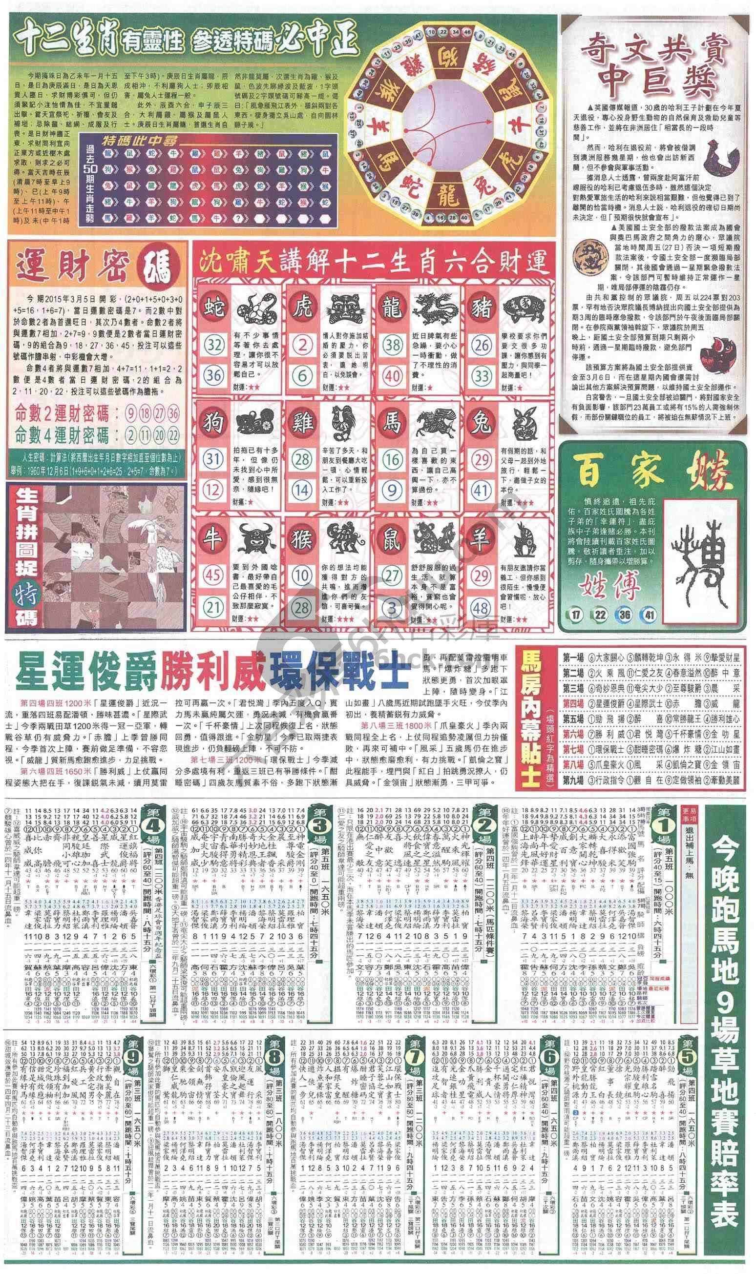 跑狗图