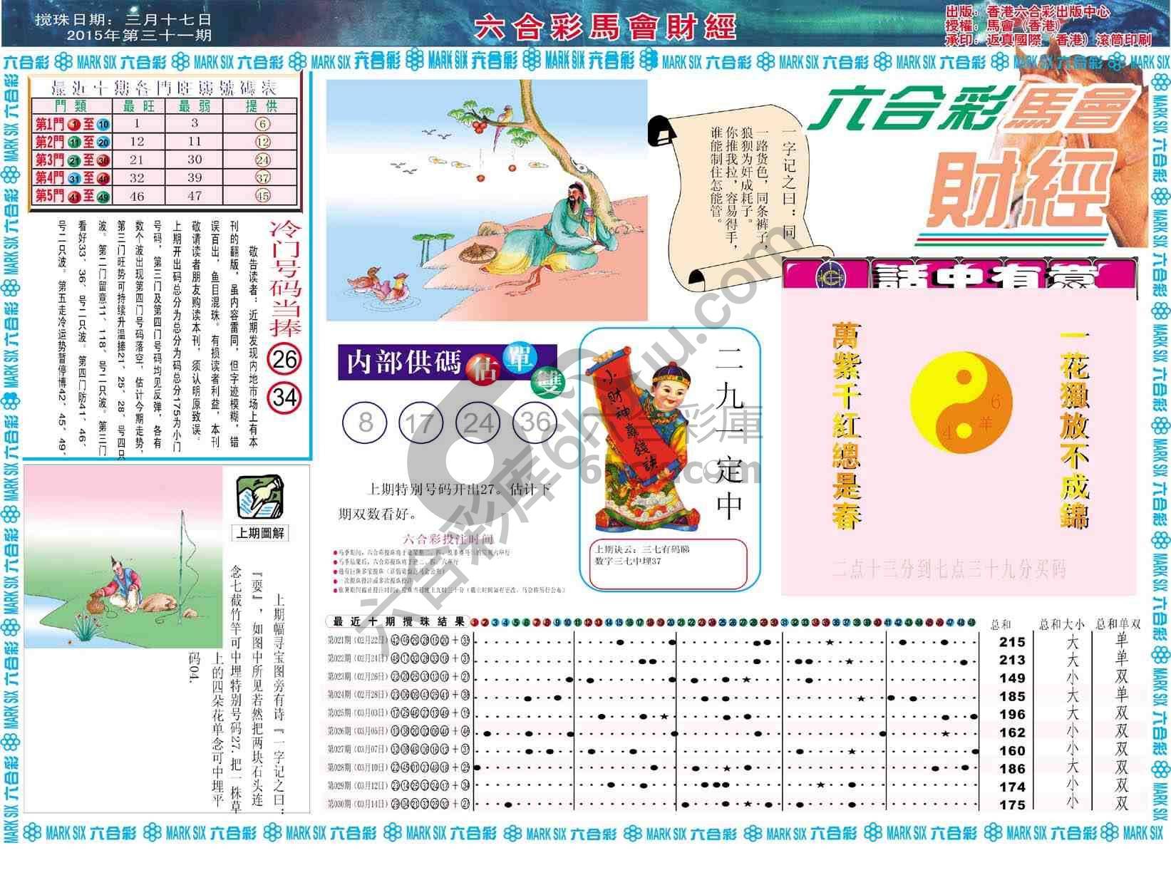 六合彩马会财经