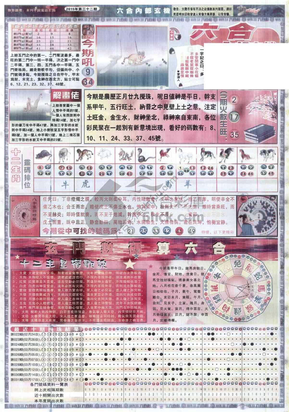 六合内部玄机