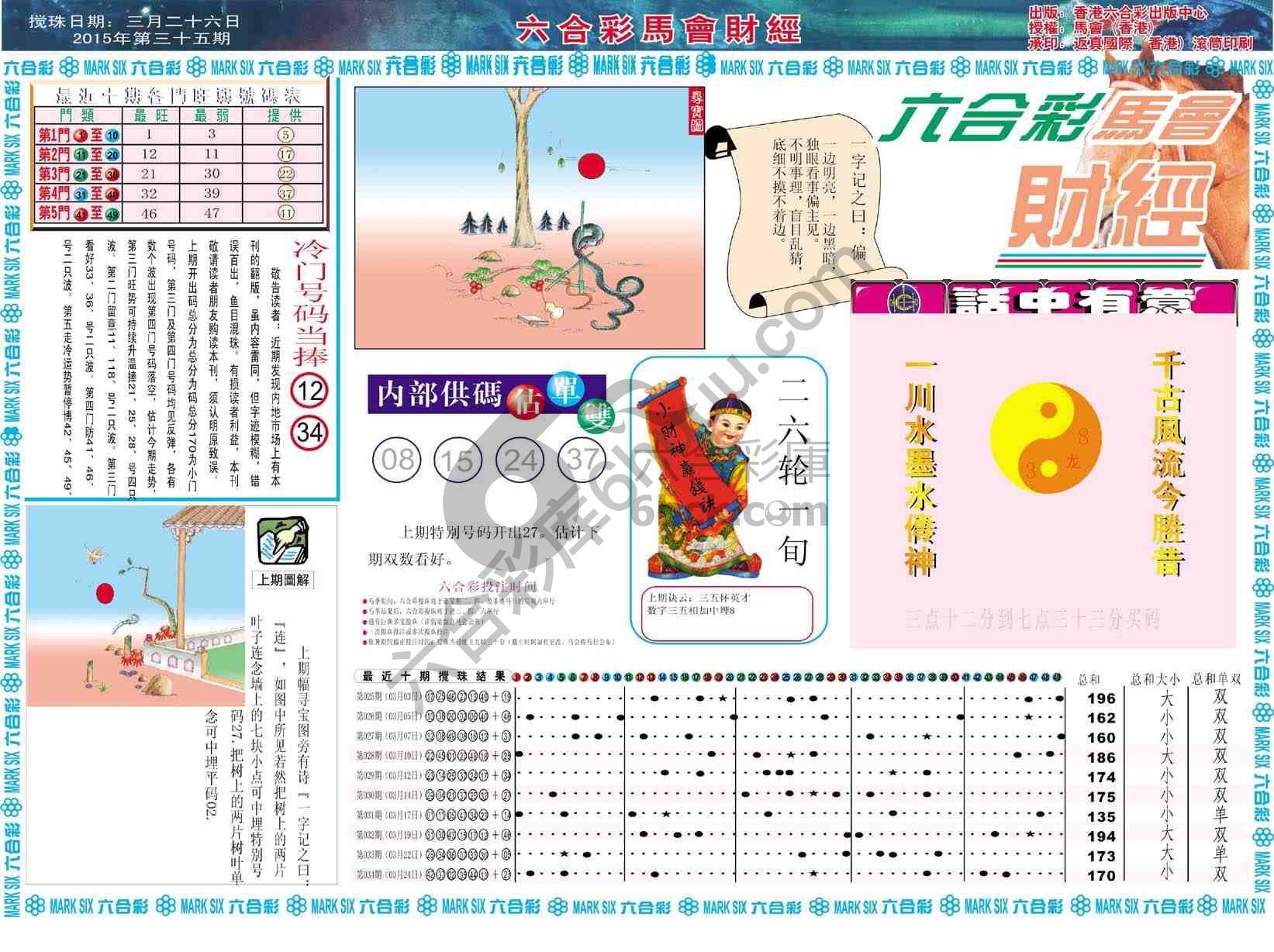 六合彩马会财经