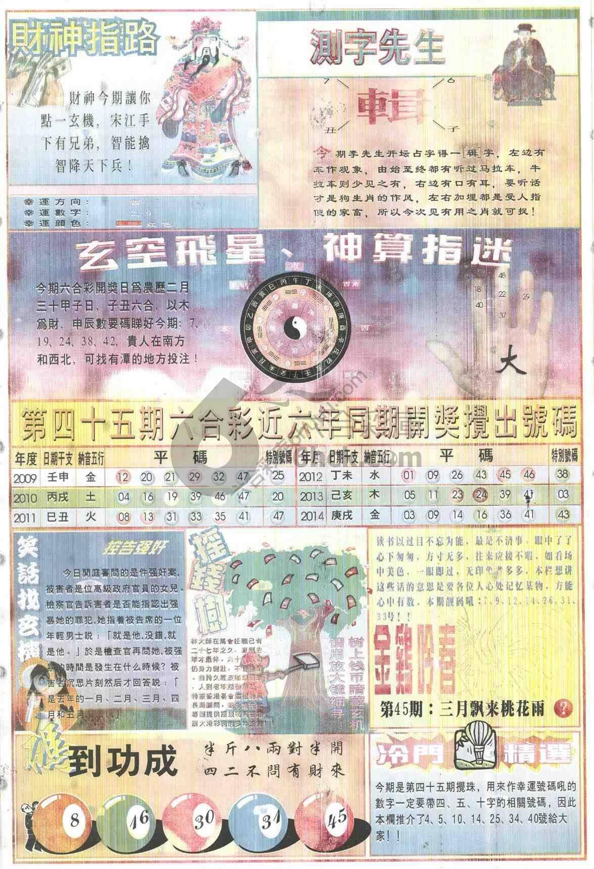 四柱预测