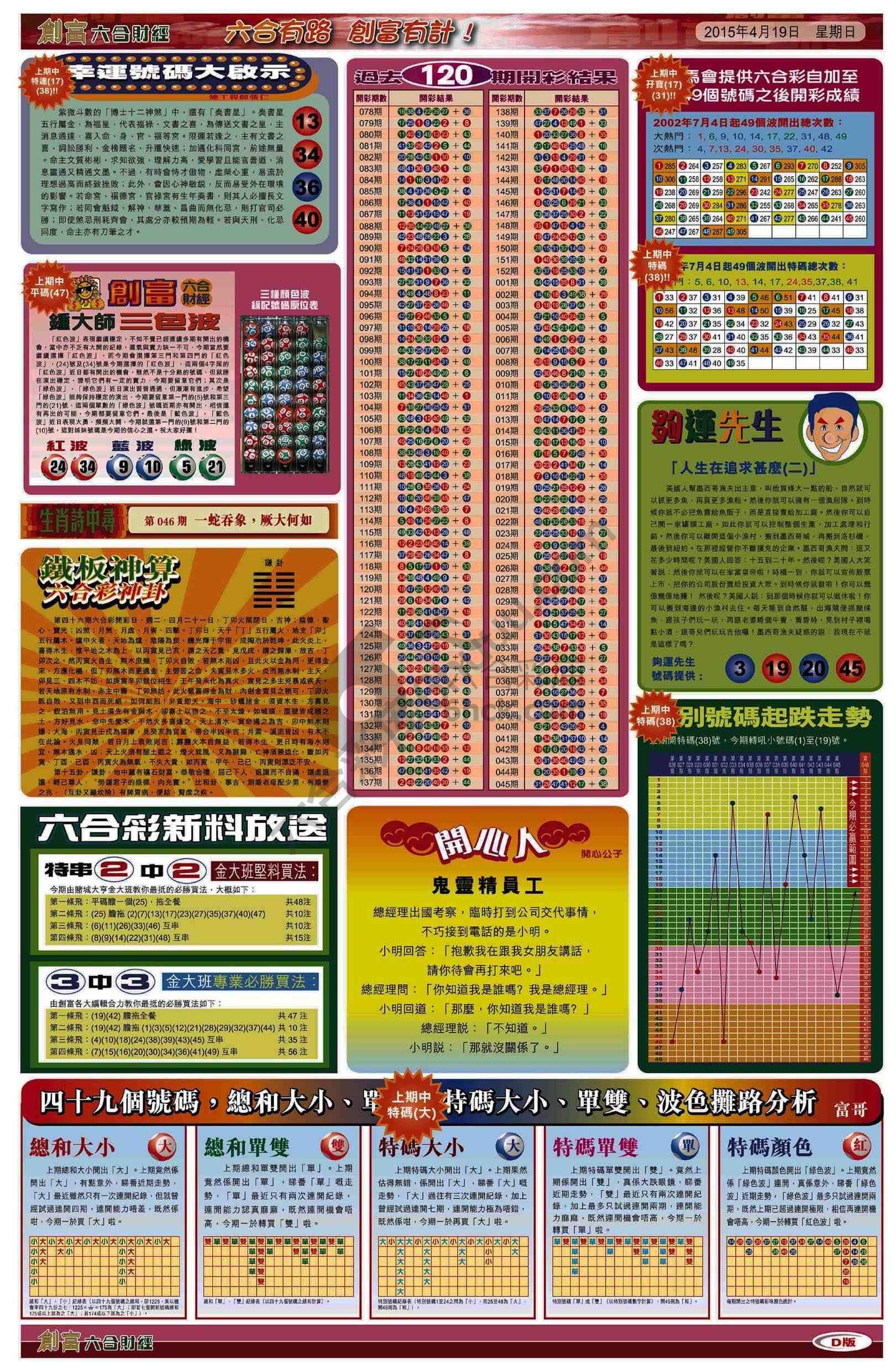 创富