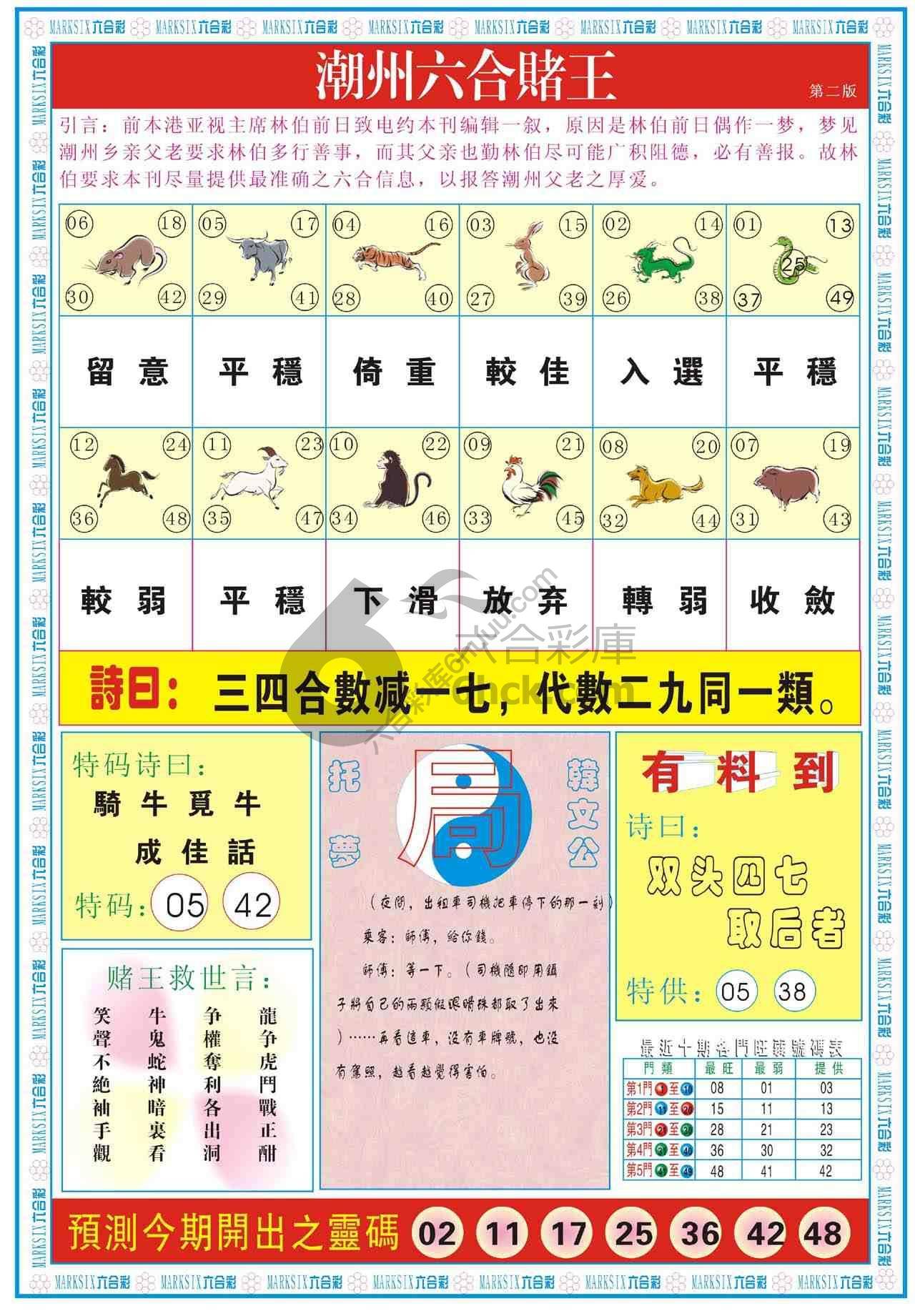 潮州六合赌王