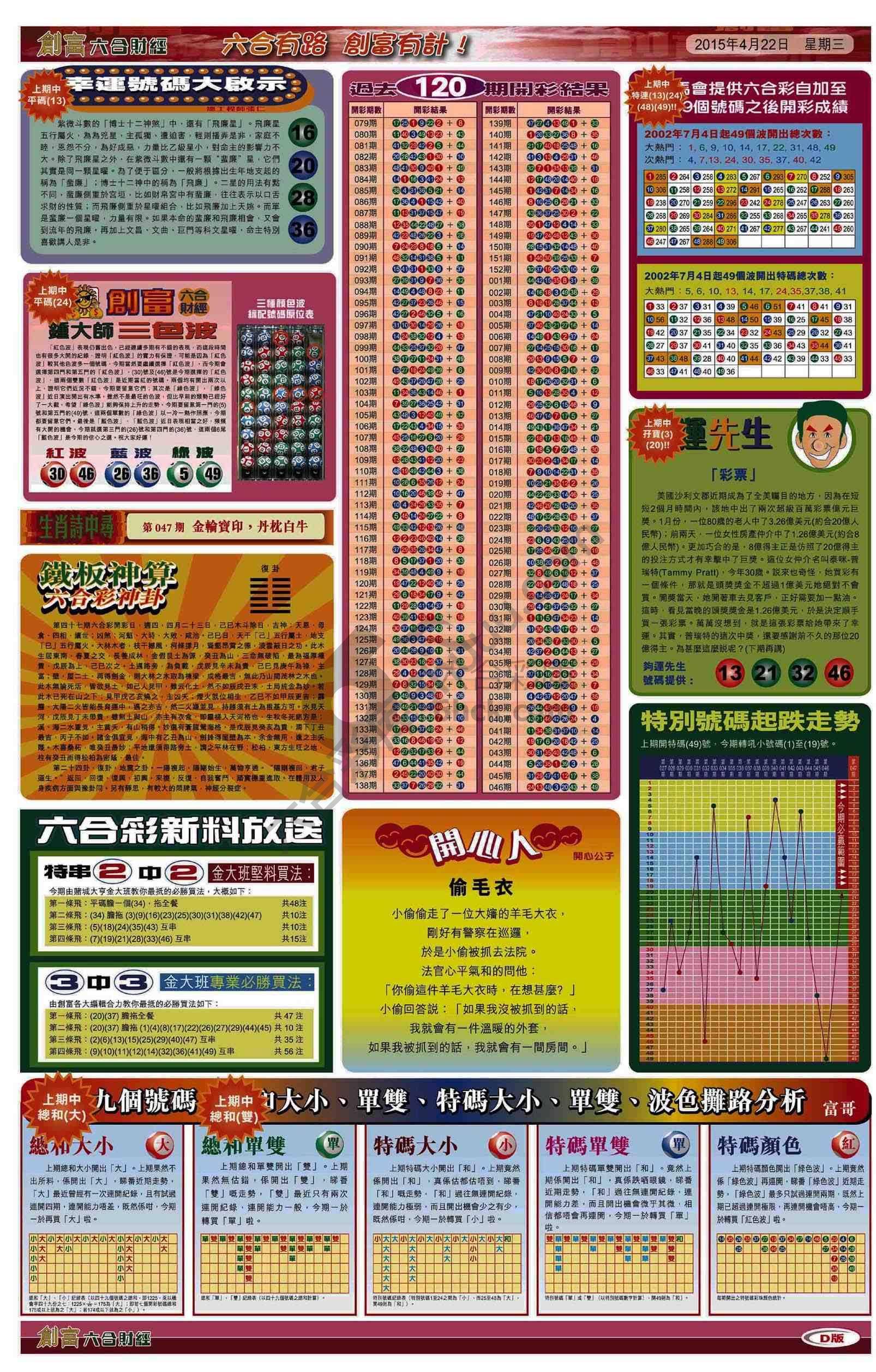 创富