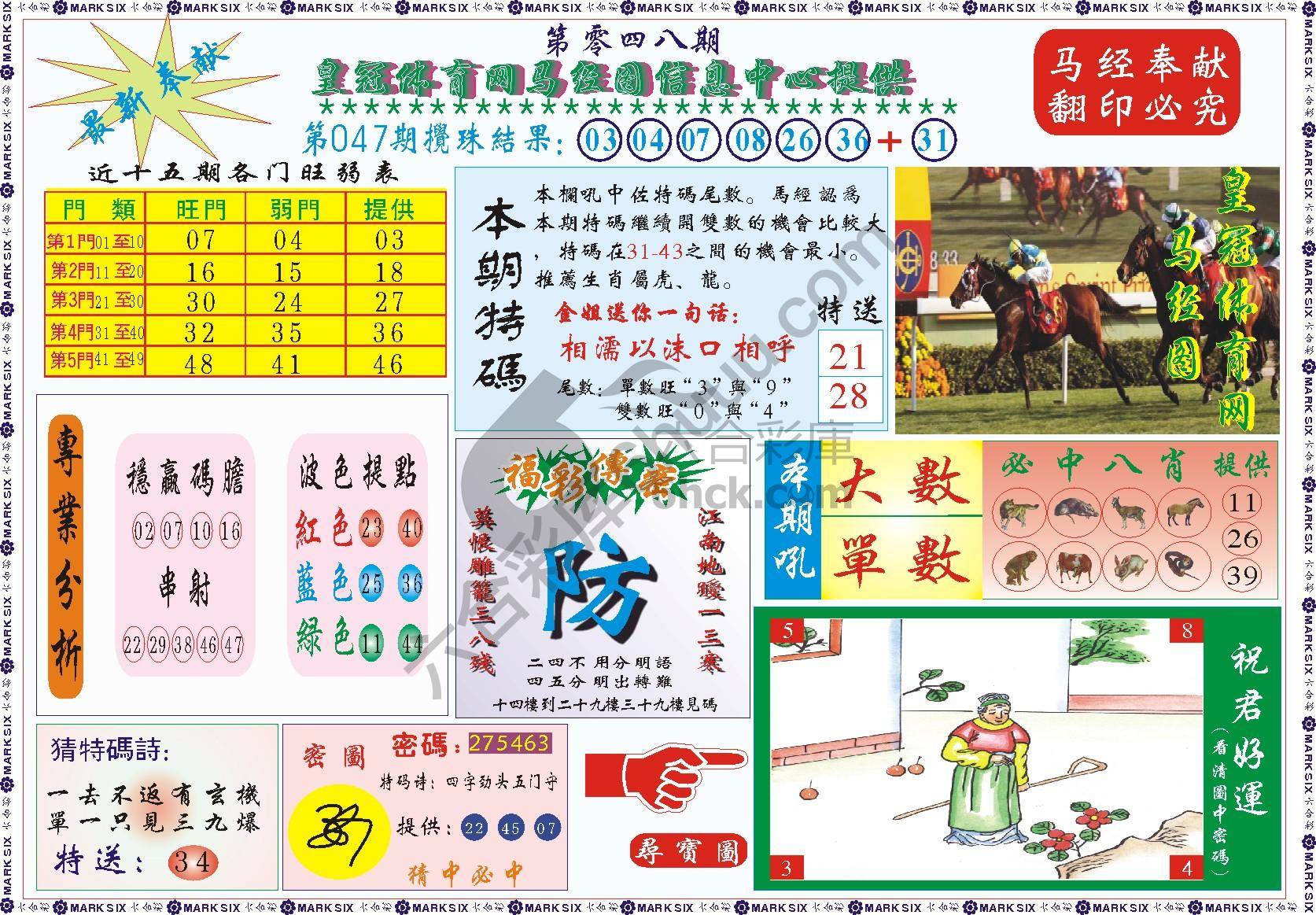 马经图记录
