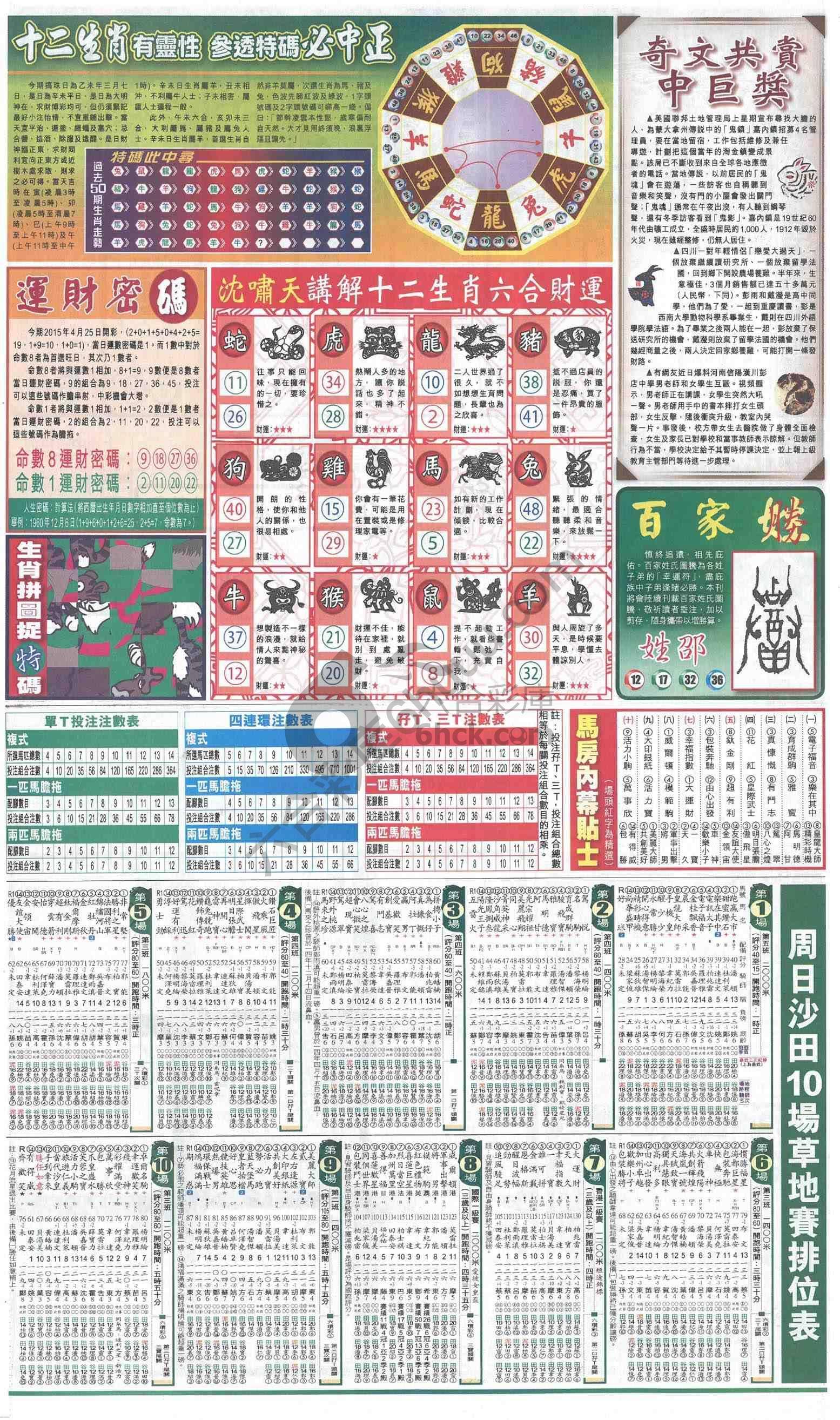 跑狗图