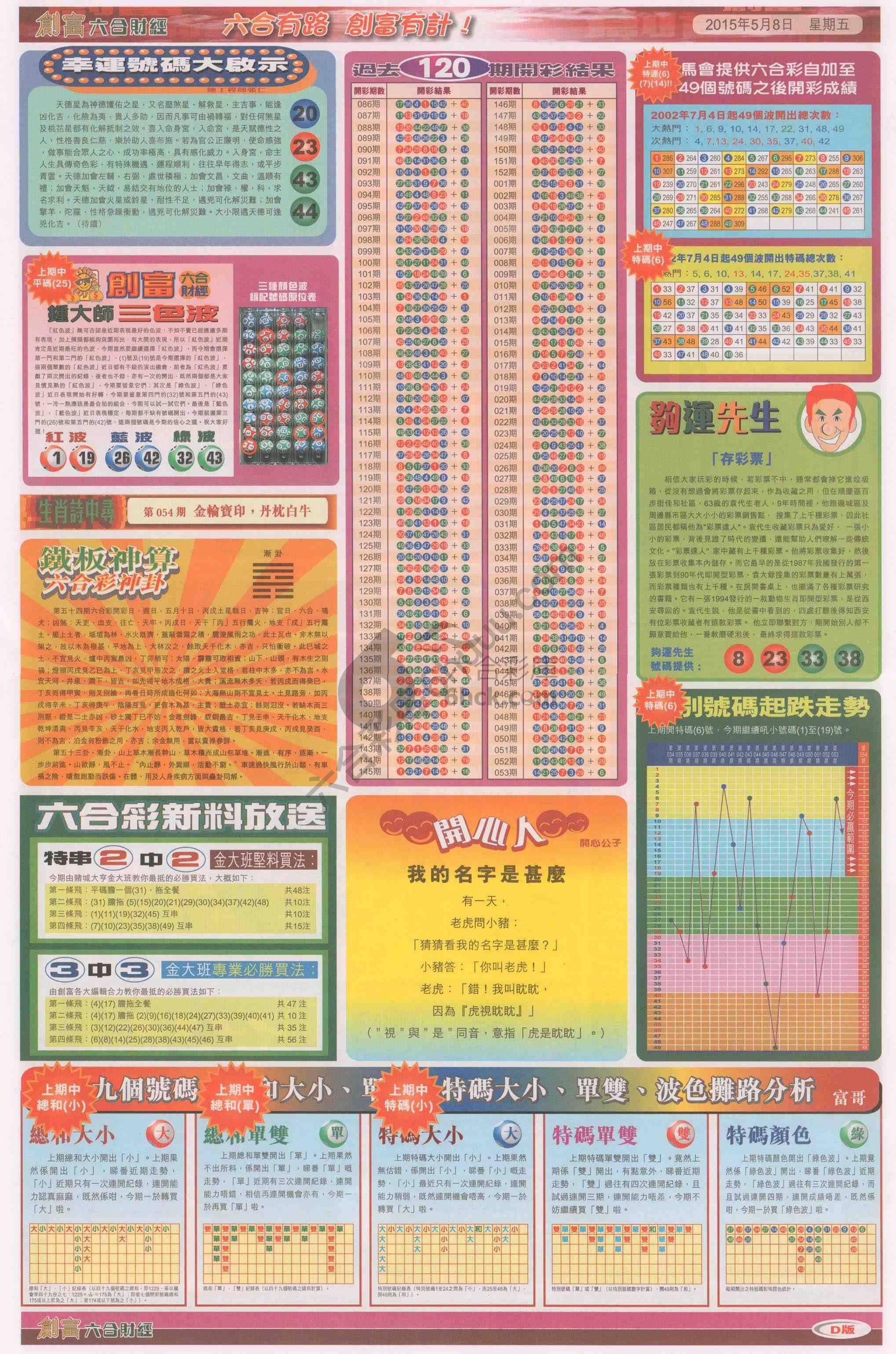 创富