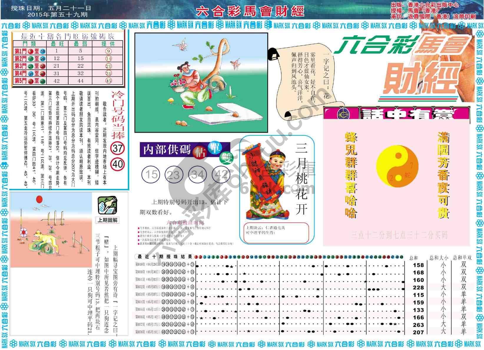 六合彩马会财经