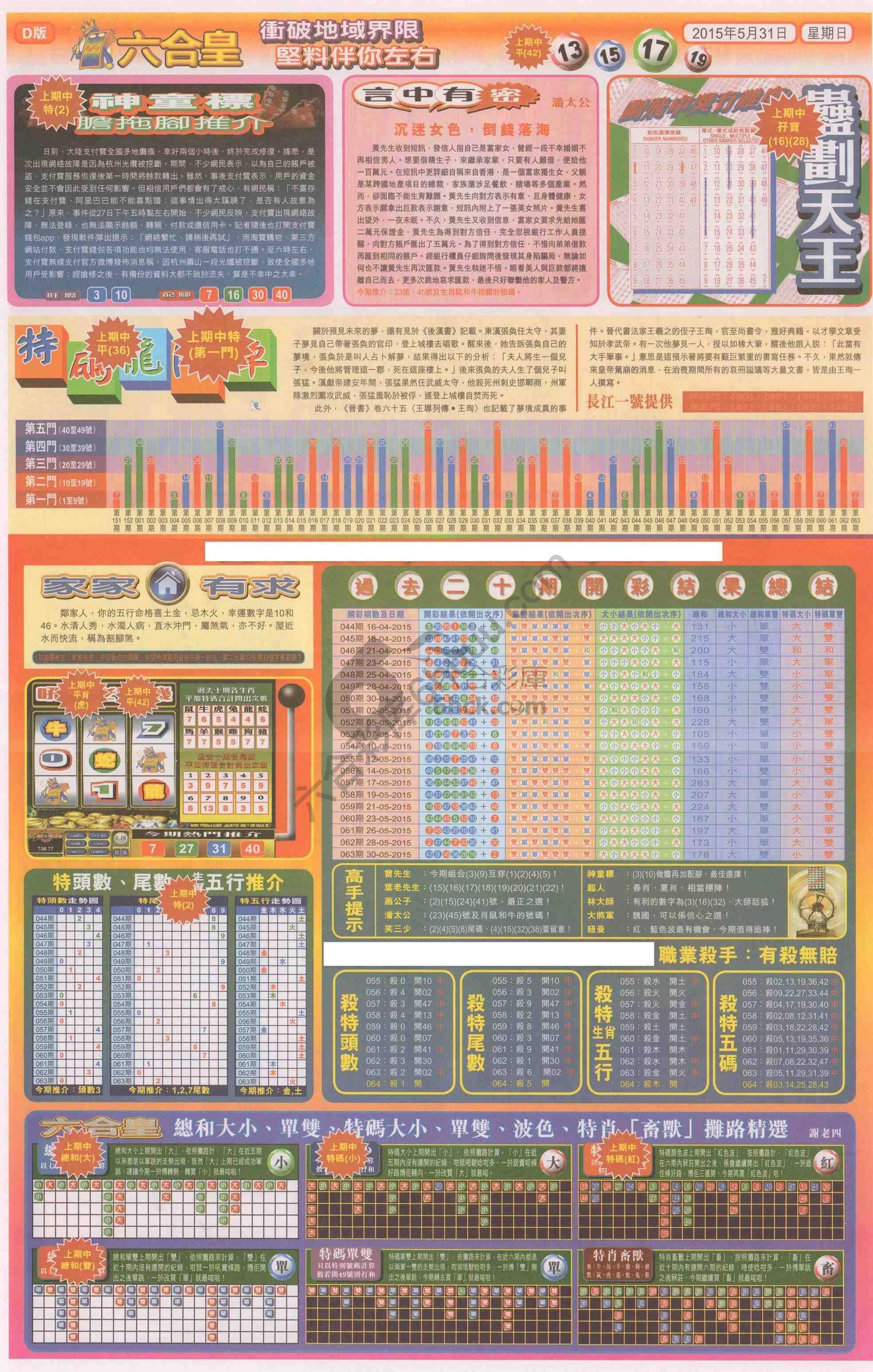 六合皇