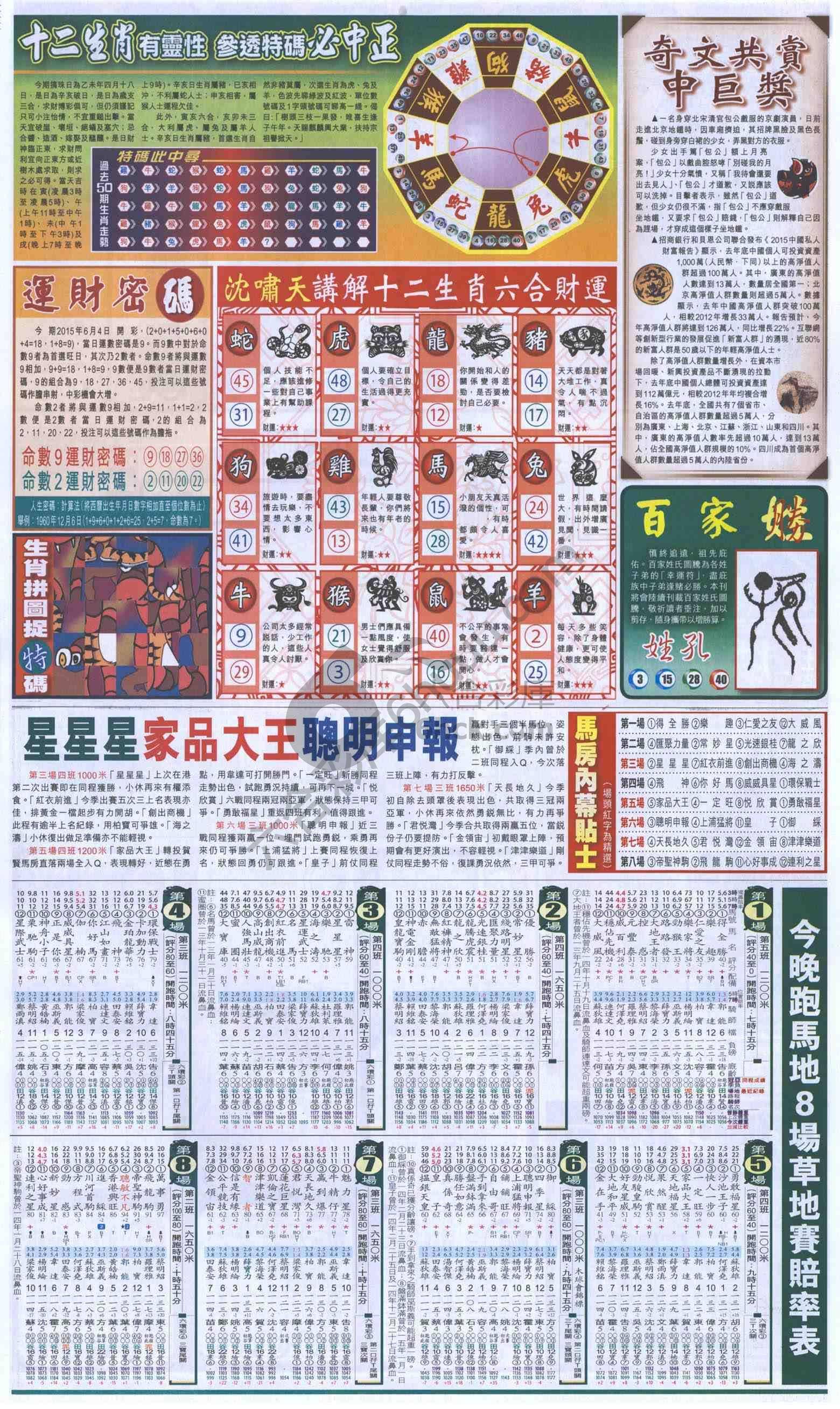 跑狗图