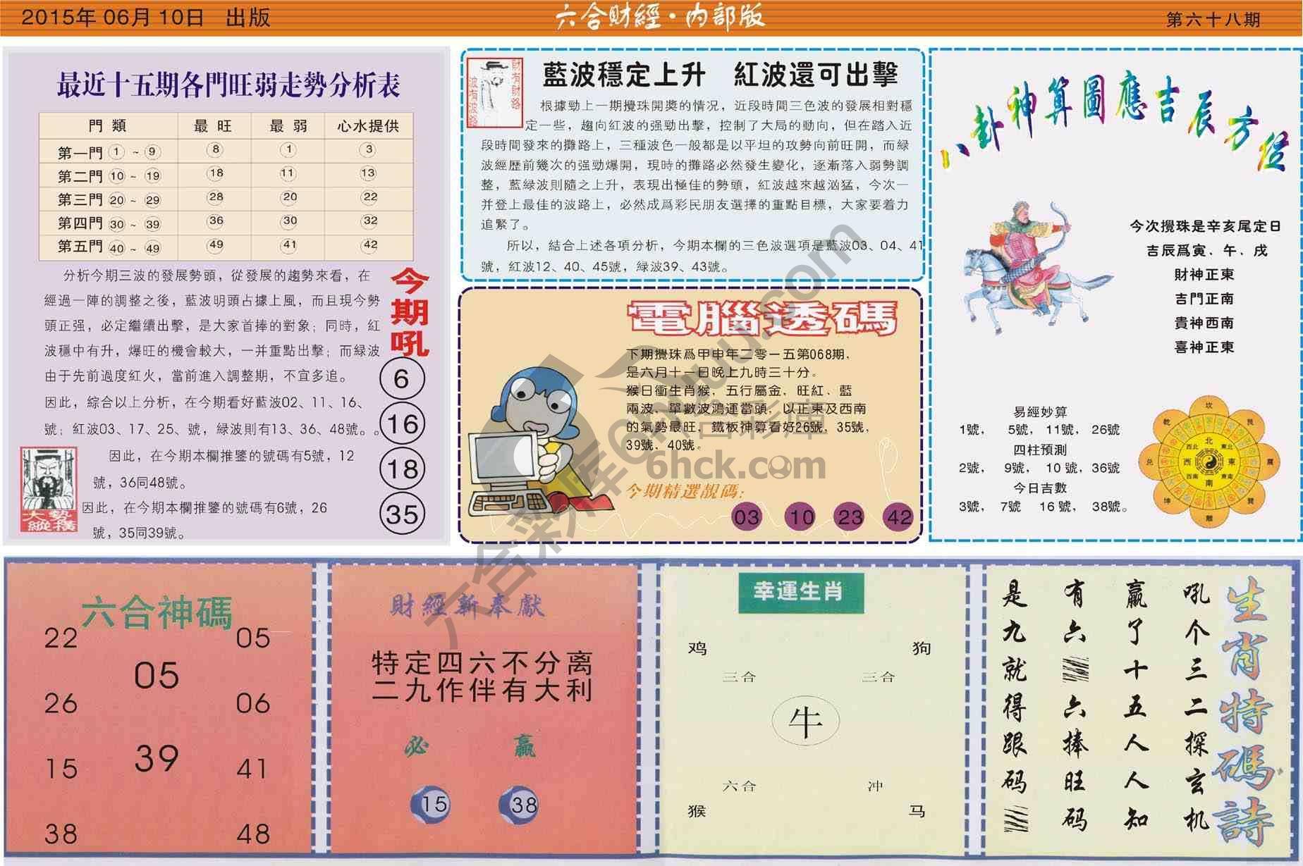 六合财经