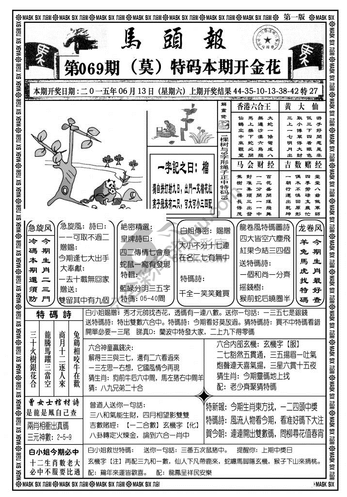马头报