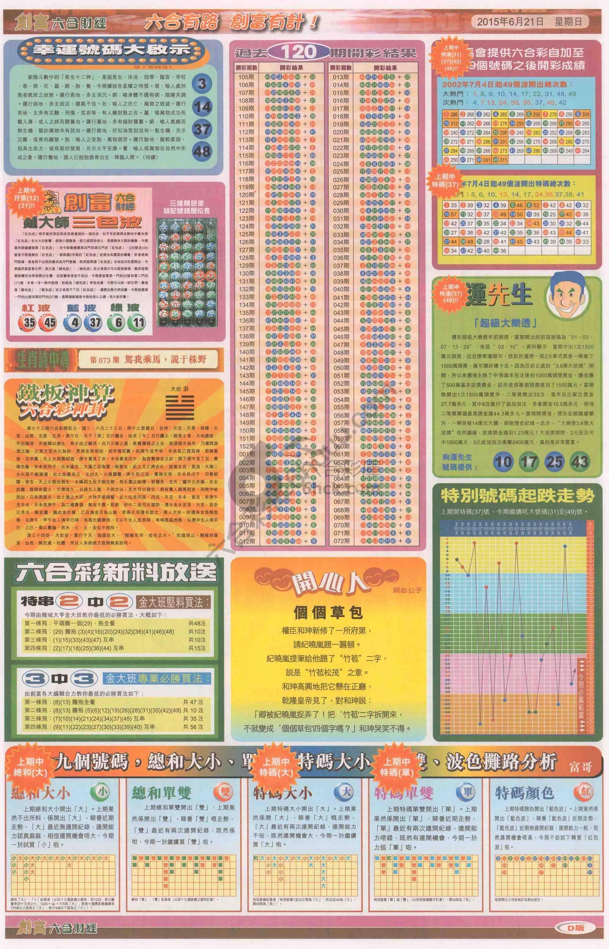 创富
