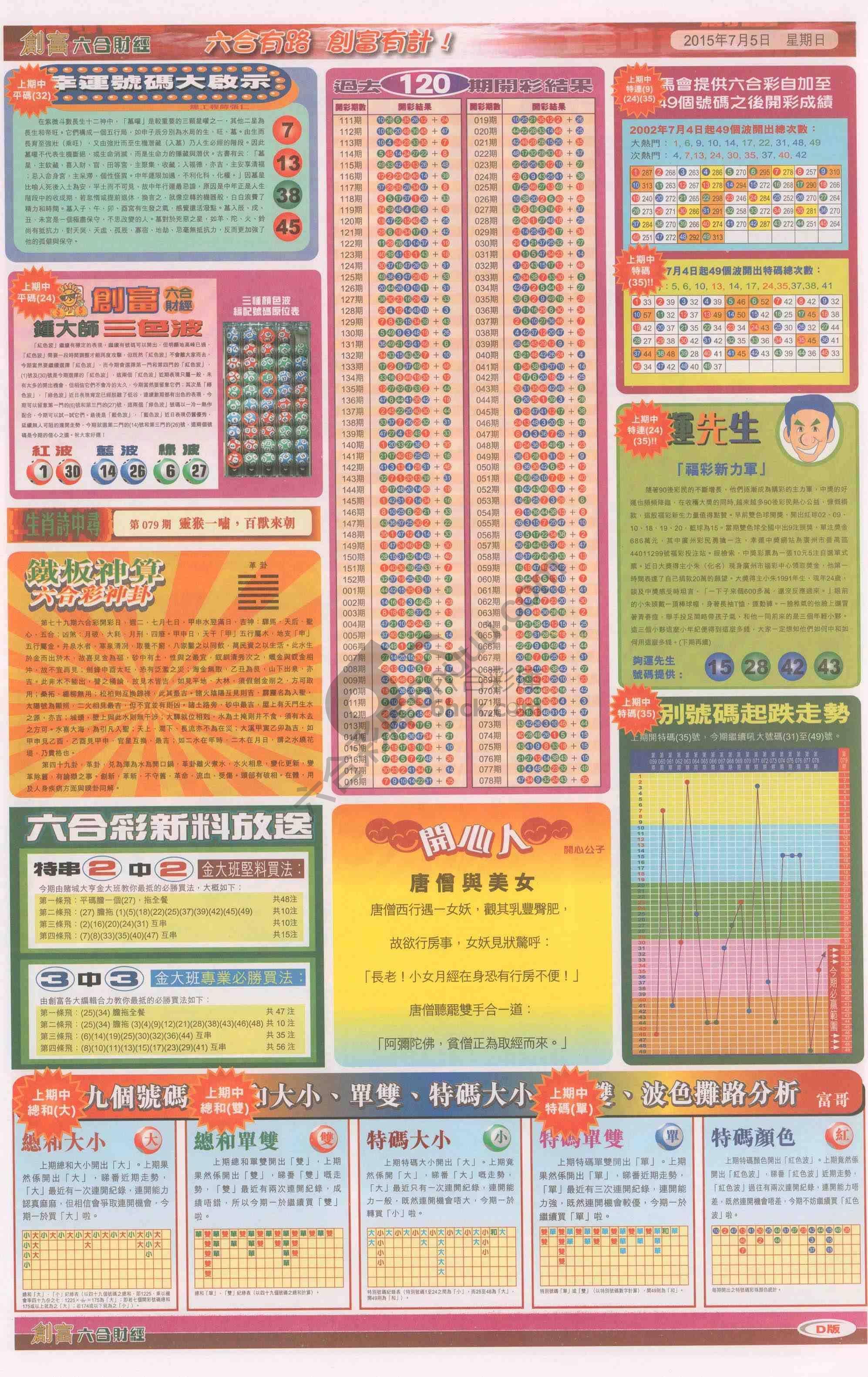 创富