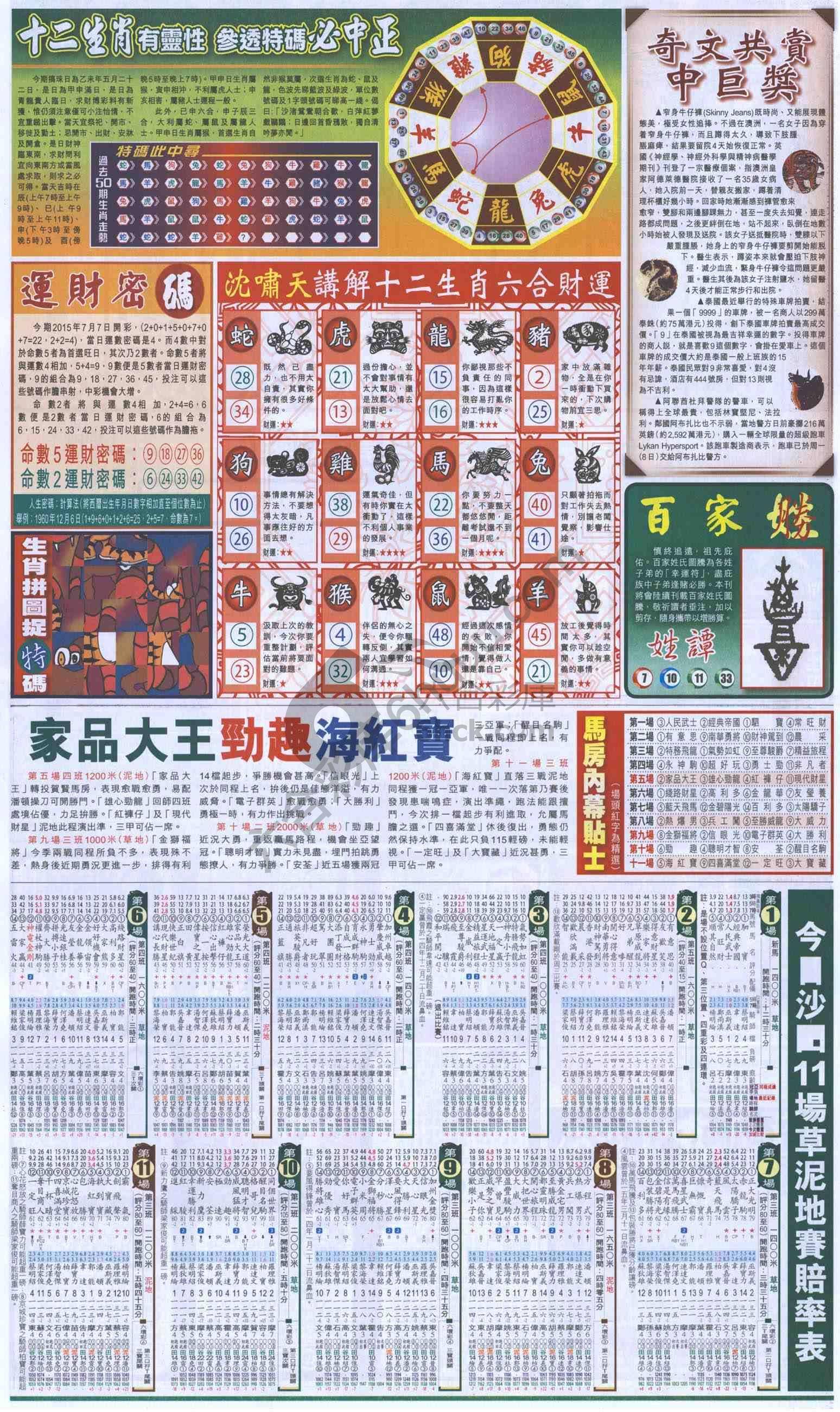 跑狗图