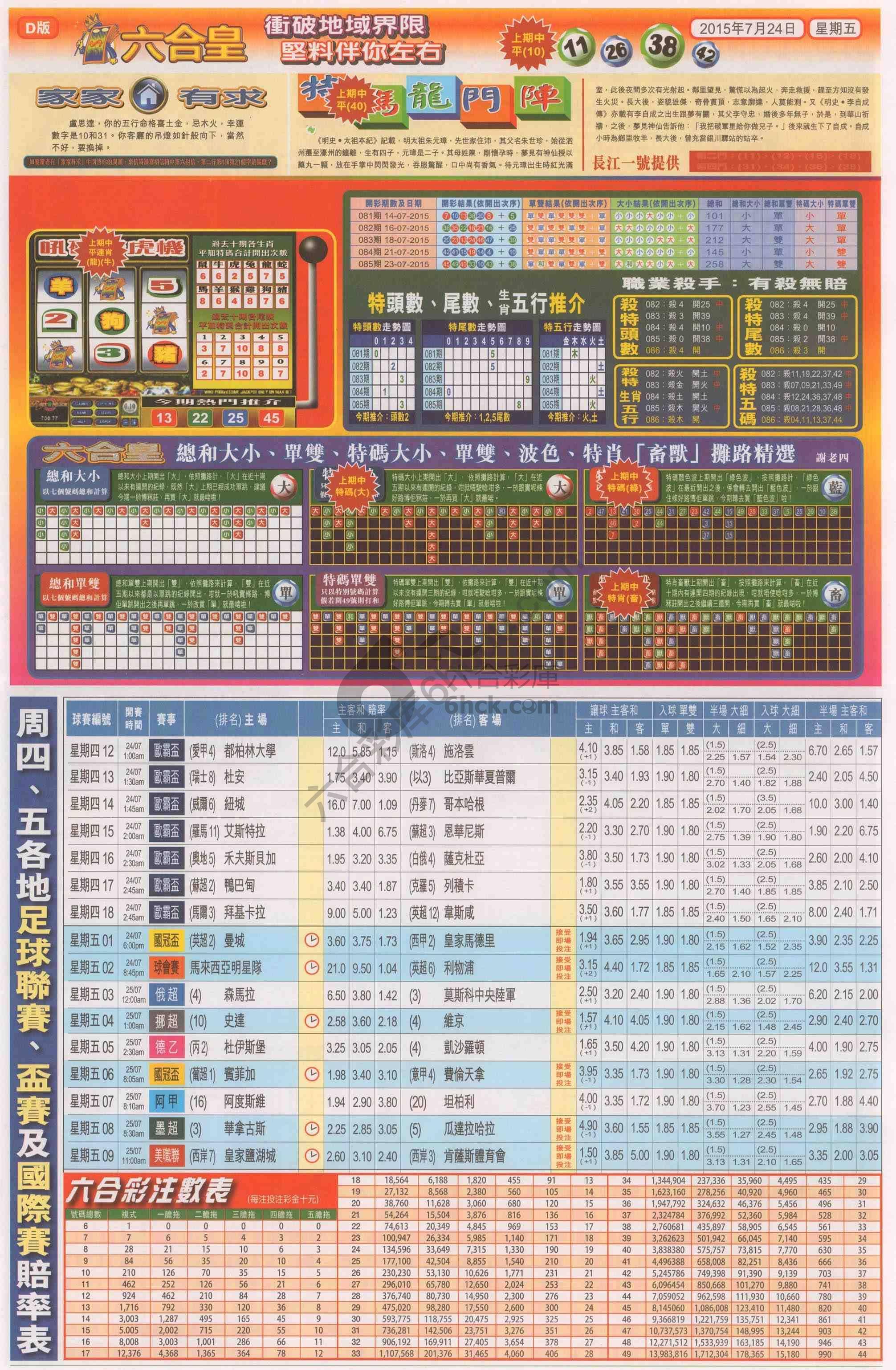 六合皇