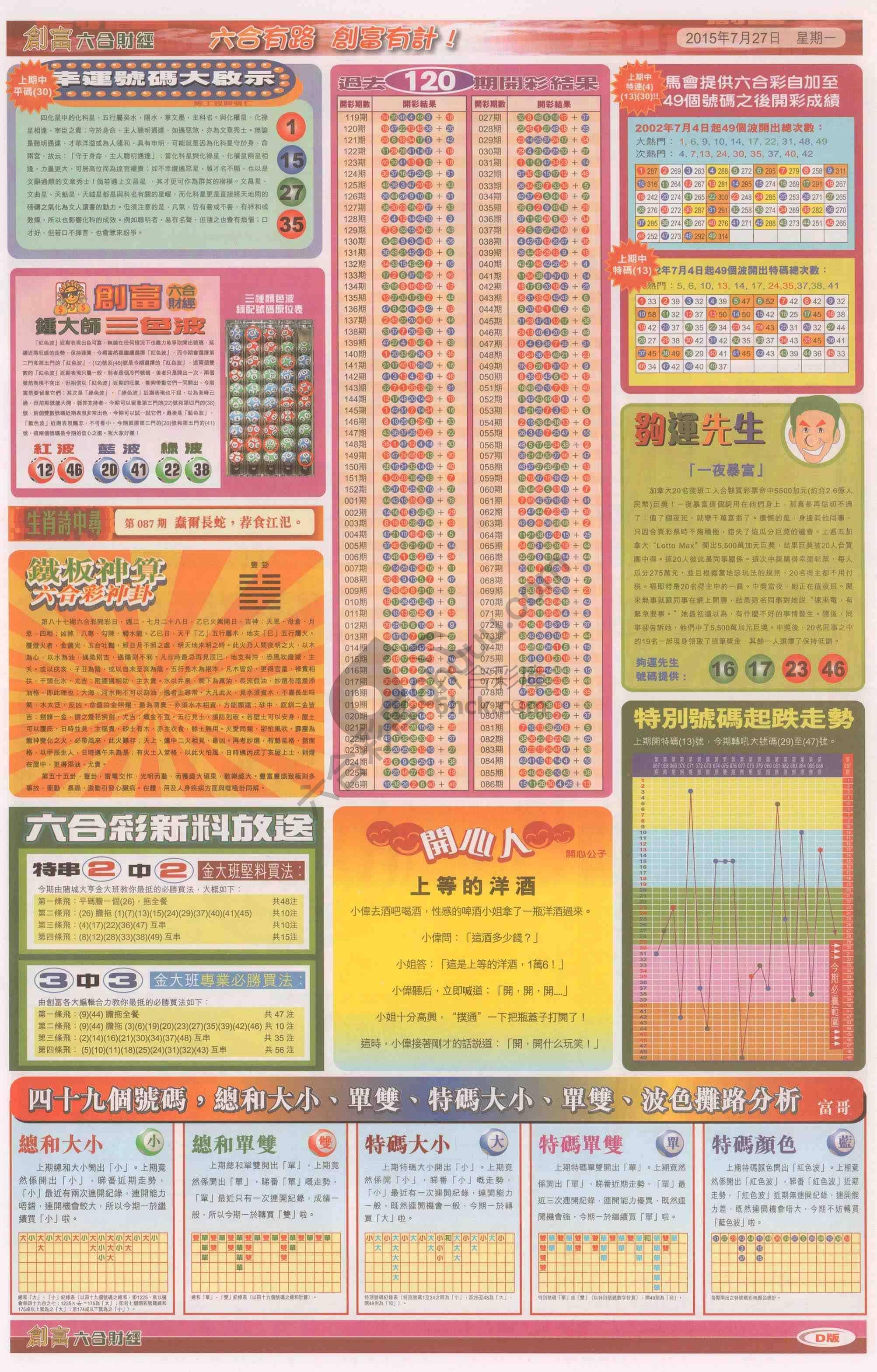 创富