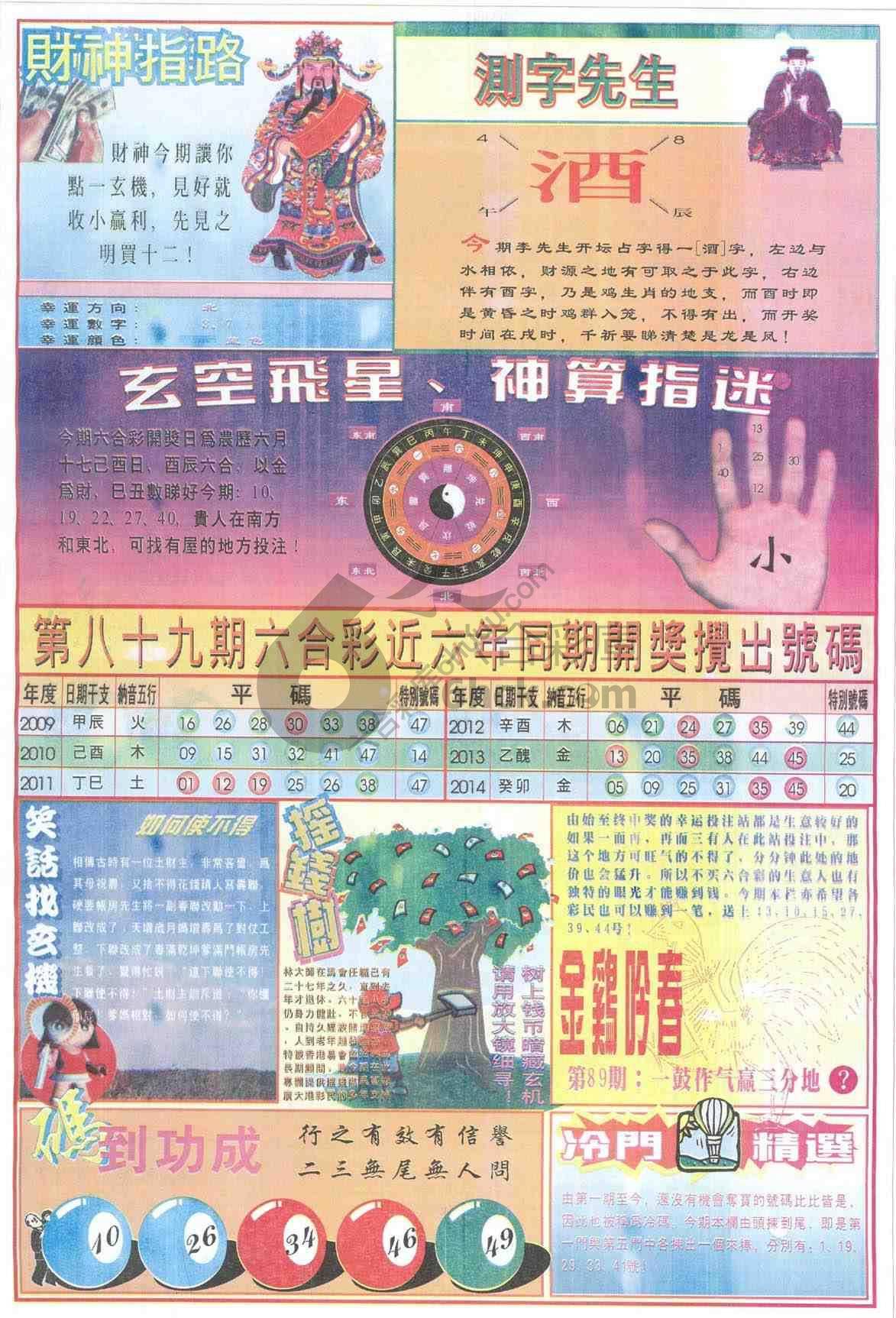 四柱预测
