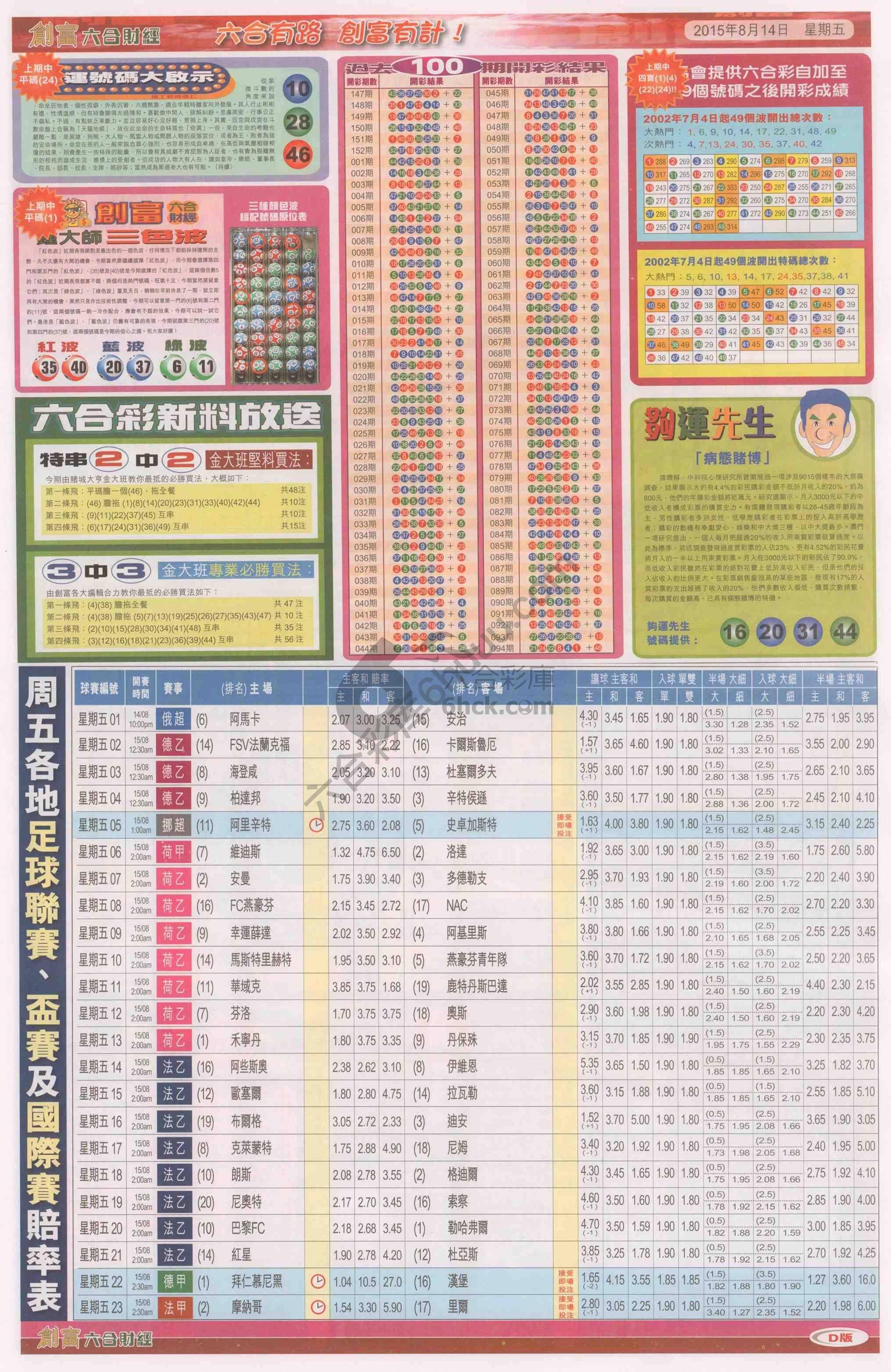 创富