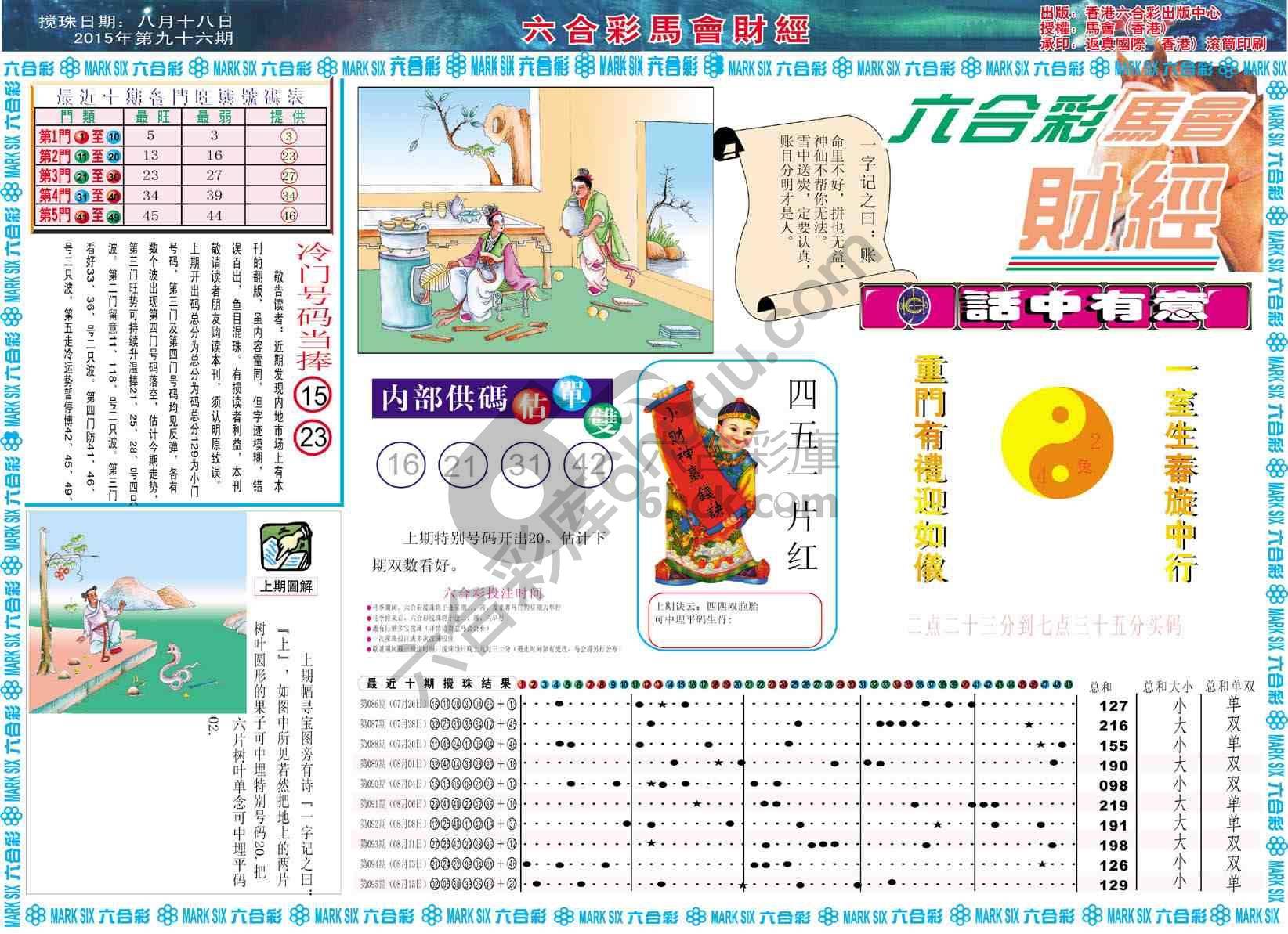 六合彩马会财经