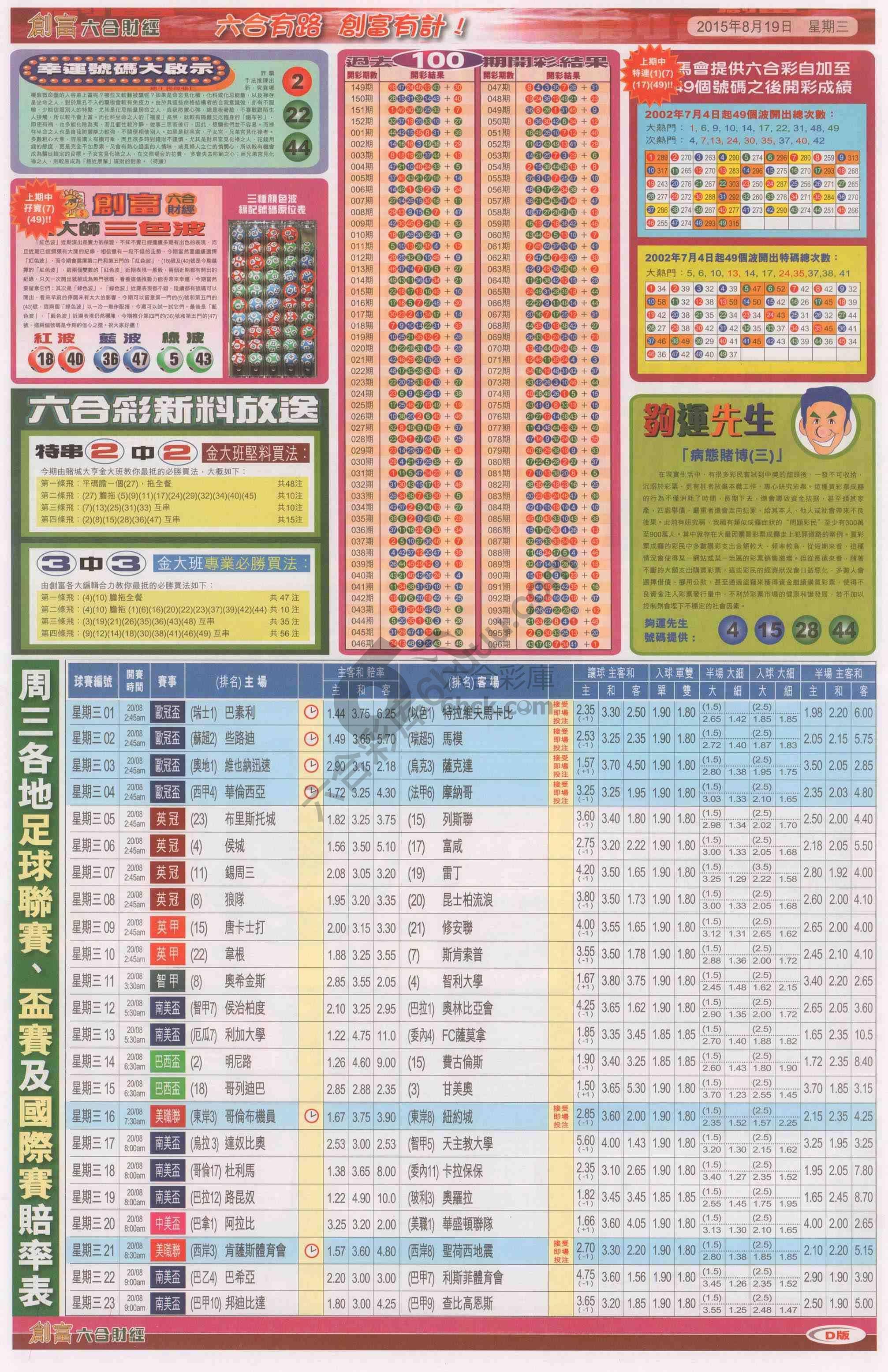 创富