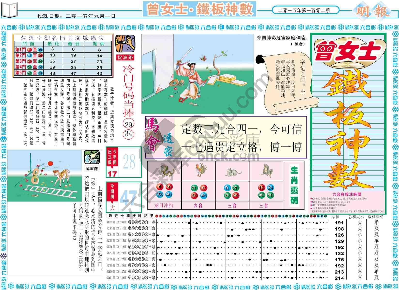 曾女士铁板神数