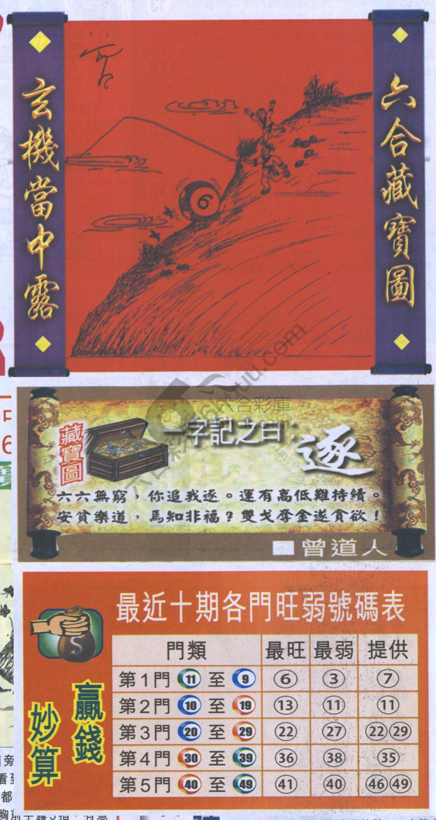 高清跑狗图