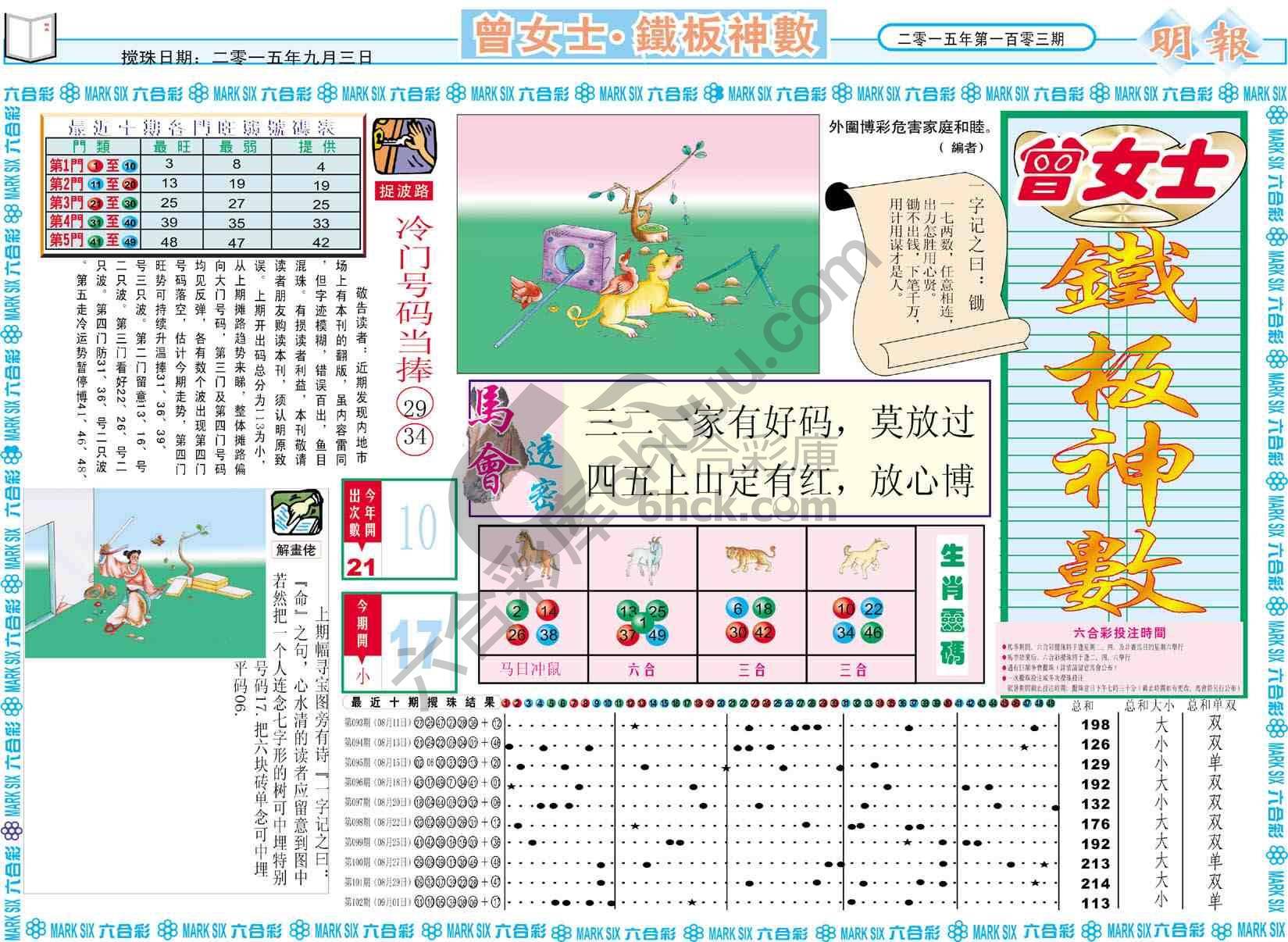 曾女士铁板神数