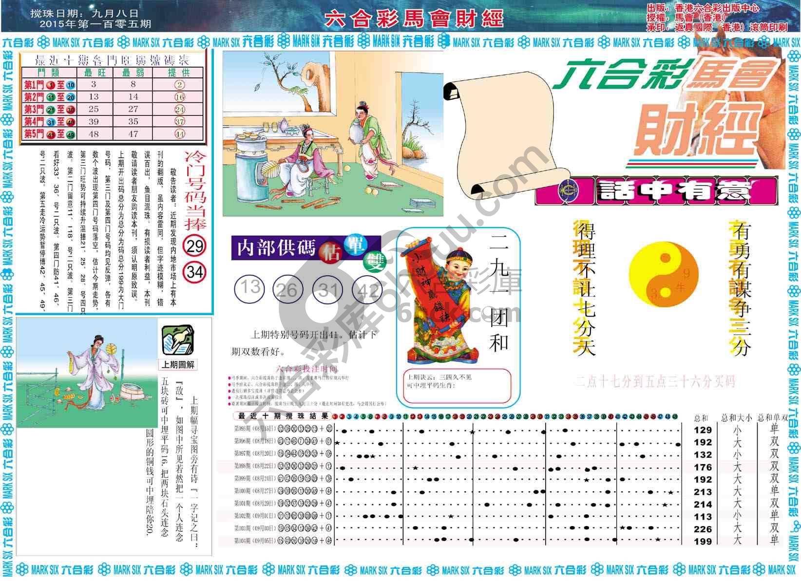 六合彩马会财经