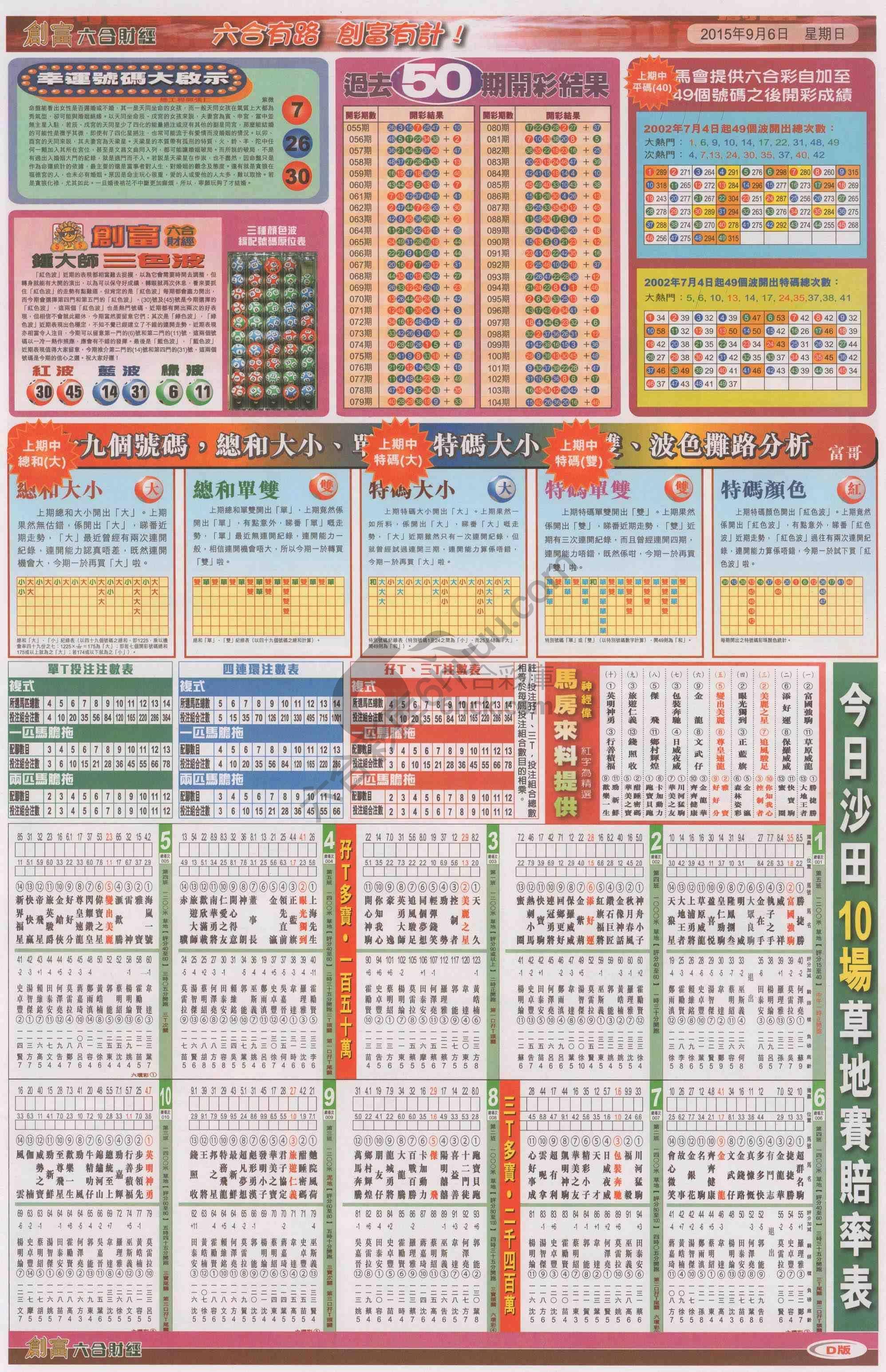 创富