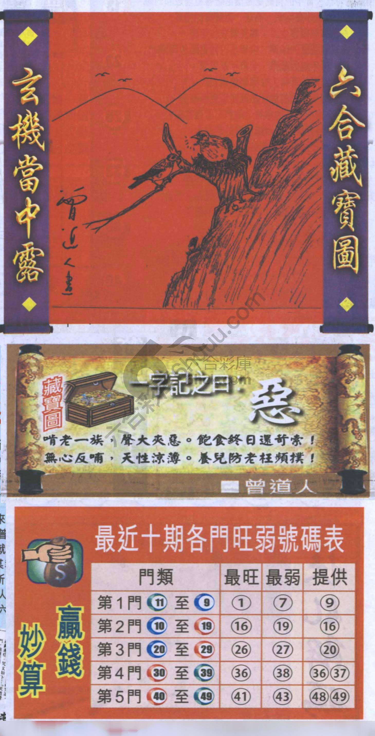 高清跑狗图